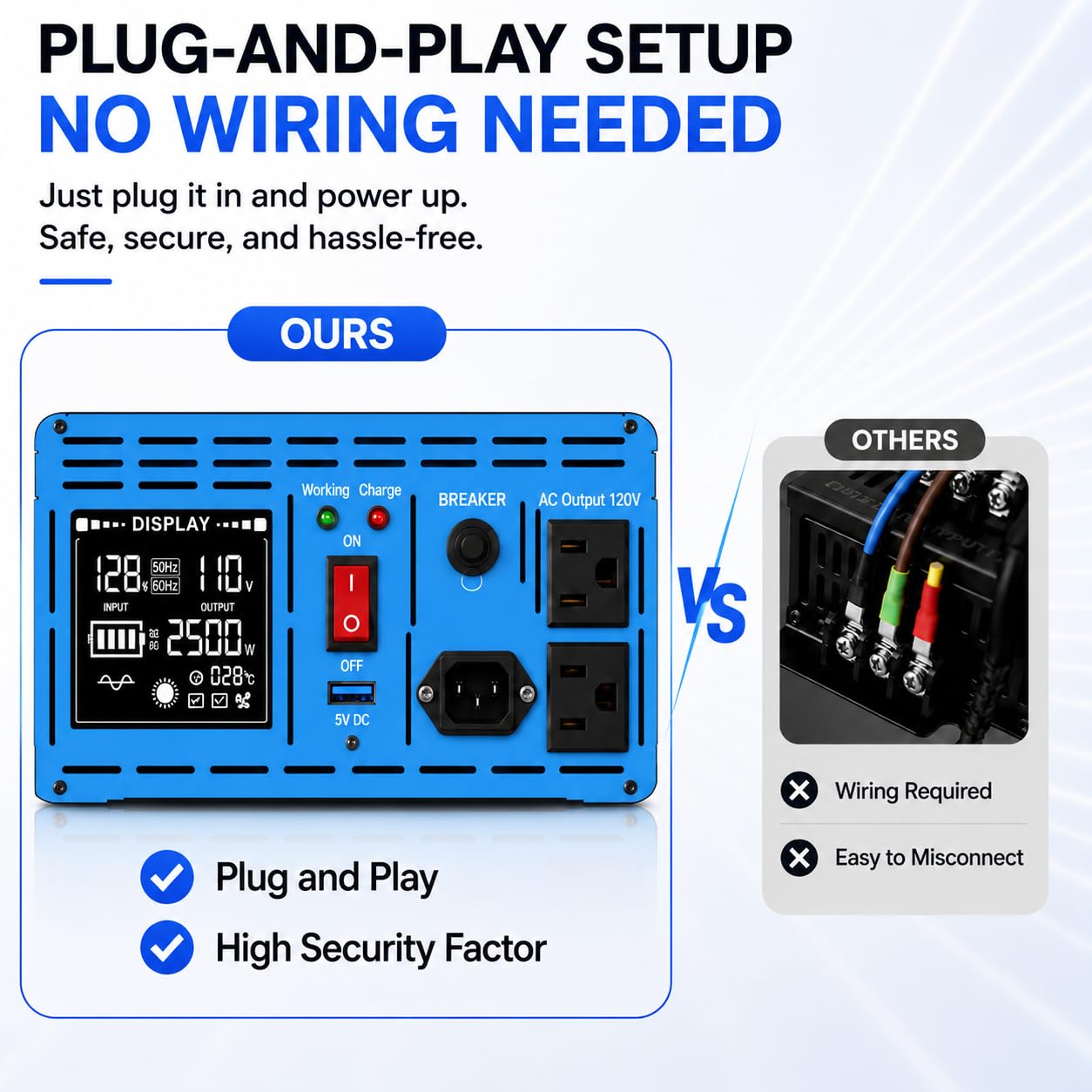 2500W Sump Pump Battery Backup System, Dual Pump Backup (1HP + 1/3HP), Pure Sine Wave Inverter, 15ms Automatic Transfer Switch, Basement Flood Protection, Works with Lithium/AGM/Lead Acid, Black