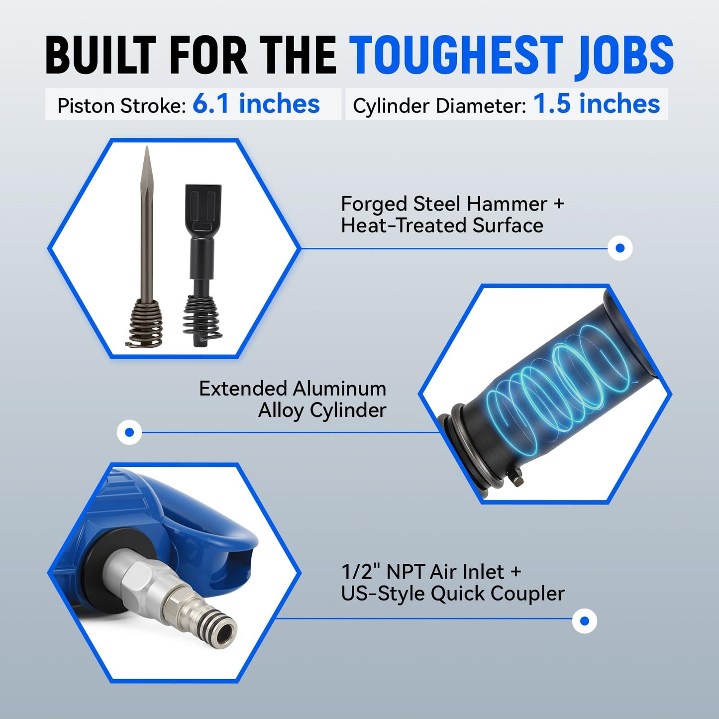 Newhai Pneumatic Hammer Shovel 46J Heavy-Duty Air Chisel Industrial Demolition Jack Hammer 55CFM 90 PSI with 2 Chisels for Concrete Metal Building Construction
