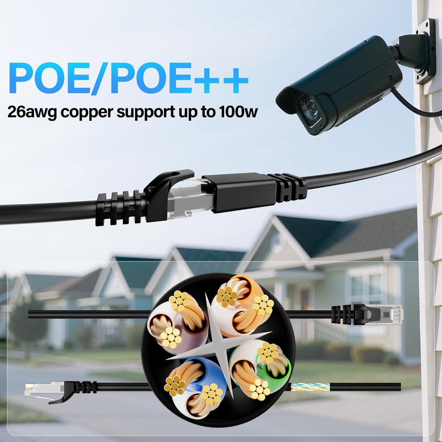 TuokaJu Cat6 10Gbps 3 6, Cat6 6 Ethernet Cable ft, UTP Ethernet Cable Cat Flexible Bare Copper Cable, Cat Network Cable