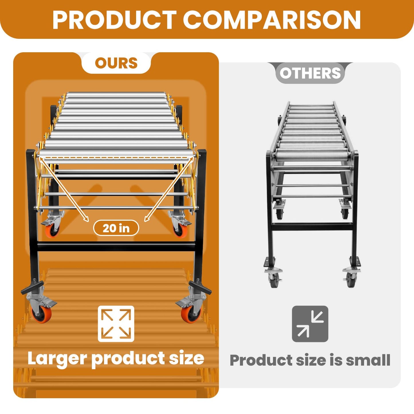 Connectable Conveyor Roller Stand - 660LBS Capacity, Adjustable Roller Conveyor, Built-in Hooks for Expandable Splicing (47-100in)