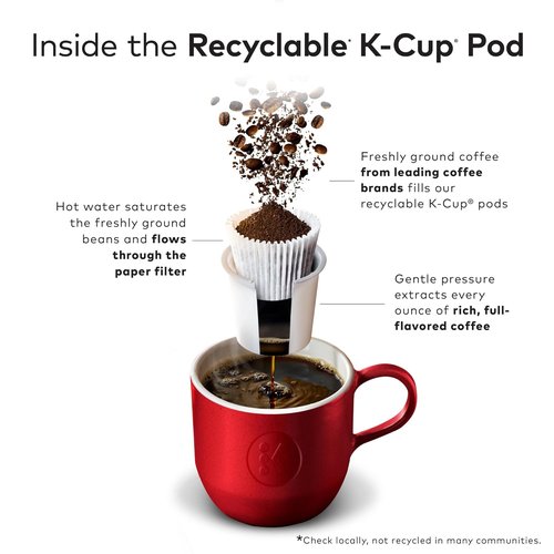 Green Mountain Coffee Roasters K-Cup Pods - Toasted Marshmallow Mocha Light Roast, 96 Count