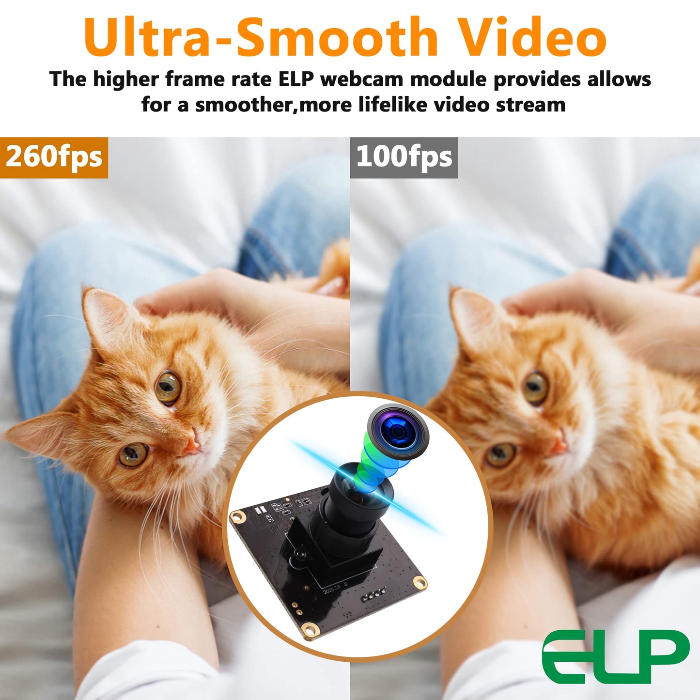 ELP High Speed USB Camera 1080P Embedded Webcam Board with 100degree No Distortion Lens for Computer High fps 60fps 120fps 260fps Wide Angle UVC USB2.0 Camera Module for Laptop 3D Printer Raspberry Pi