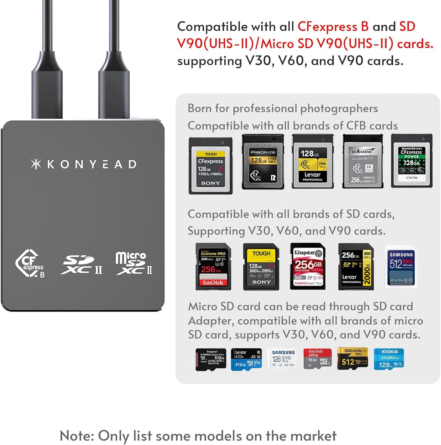 KONYEAD 3-in-1 3.2 10Gbps,UHS-II,Aluminum OS/Android(9336B) CFexpress Type B & SD & Micro SD Card Reader, Built