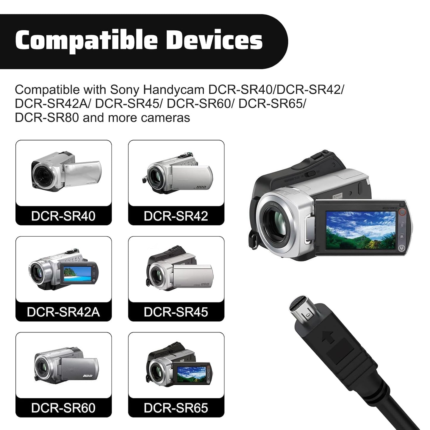 10-Pin VMC-15FS, DCR-HC28/38/48/52/62/96, HDR-CX7, HDR-FX7, DCR-SR200/SR200C Sqrmekoko to AV Audio S Video Cable