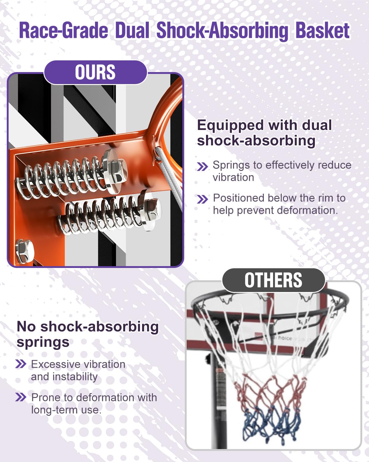 TONBUX Basketball Hoop Outdoor 44 Inch Shatterproof PC Backboard, 5.25-10FT Stepless Adjustable Height, Portable Basketball Hoop for Kids/Teens/Adults in Backyard, Driveway and Indoor