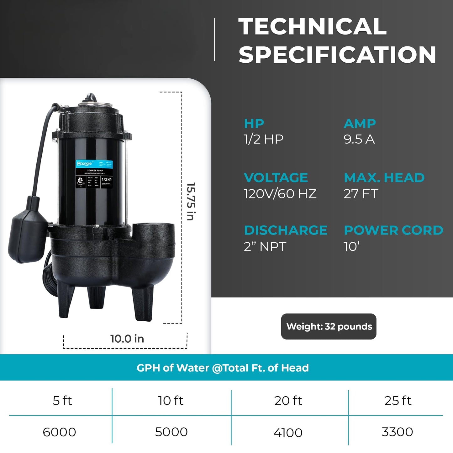 LEO 1/2 HP Sewage/Effluent Pump, 6000 GPH Submersible Basement Sewer Pump with 10ft Auto Float Switch, Cast Iron Sump Ejector, 2'' NPT for Sewage Basin, 115V