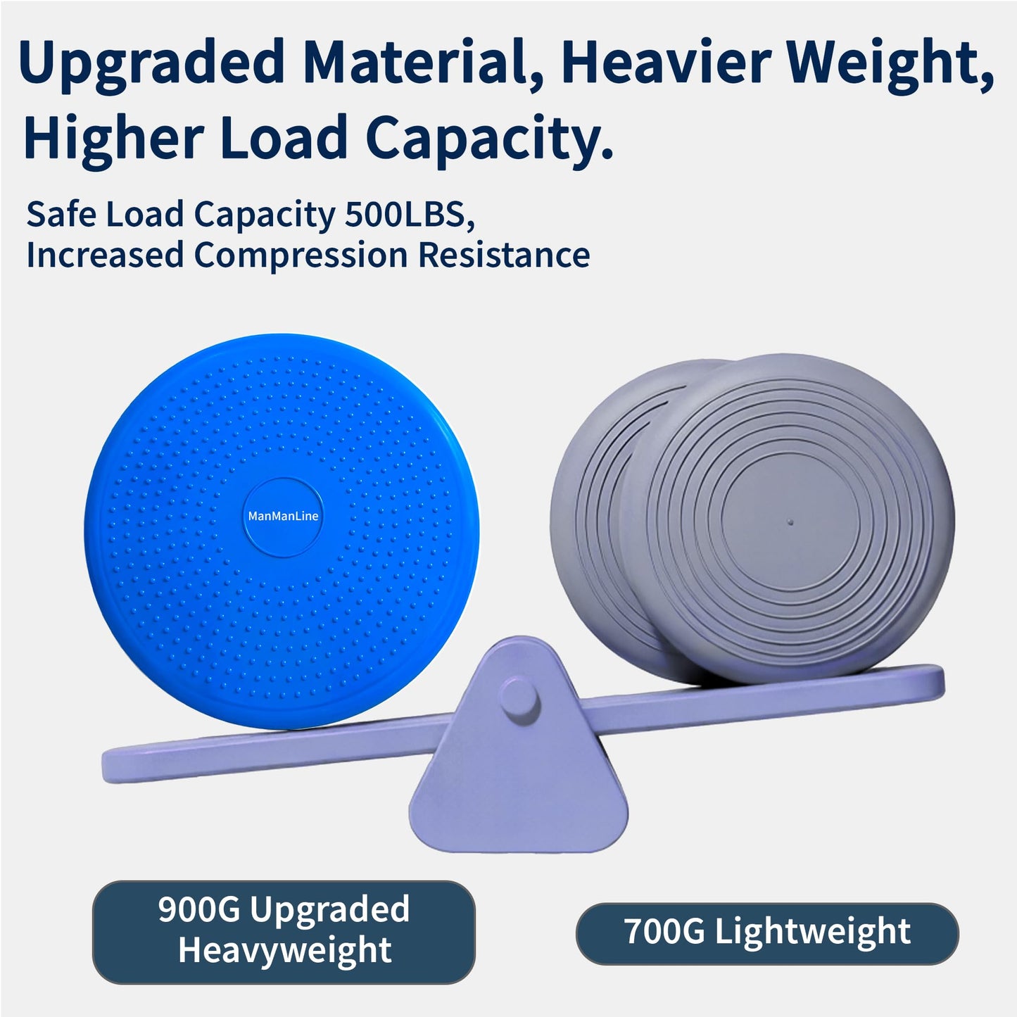 Wobble Cushion Balance Disc, Extra Thick Sensory Pad for Kids & Adults, Flexible Seating Core Strength Trainer for Posture Correction, Desk, Yoga & Stability Workout with Pump