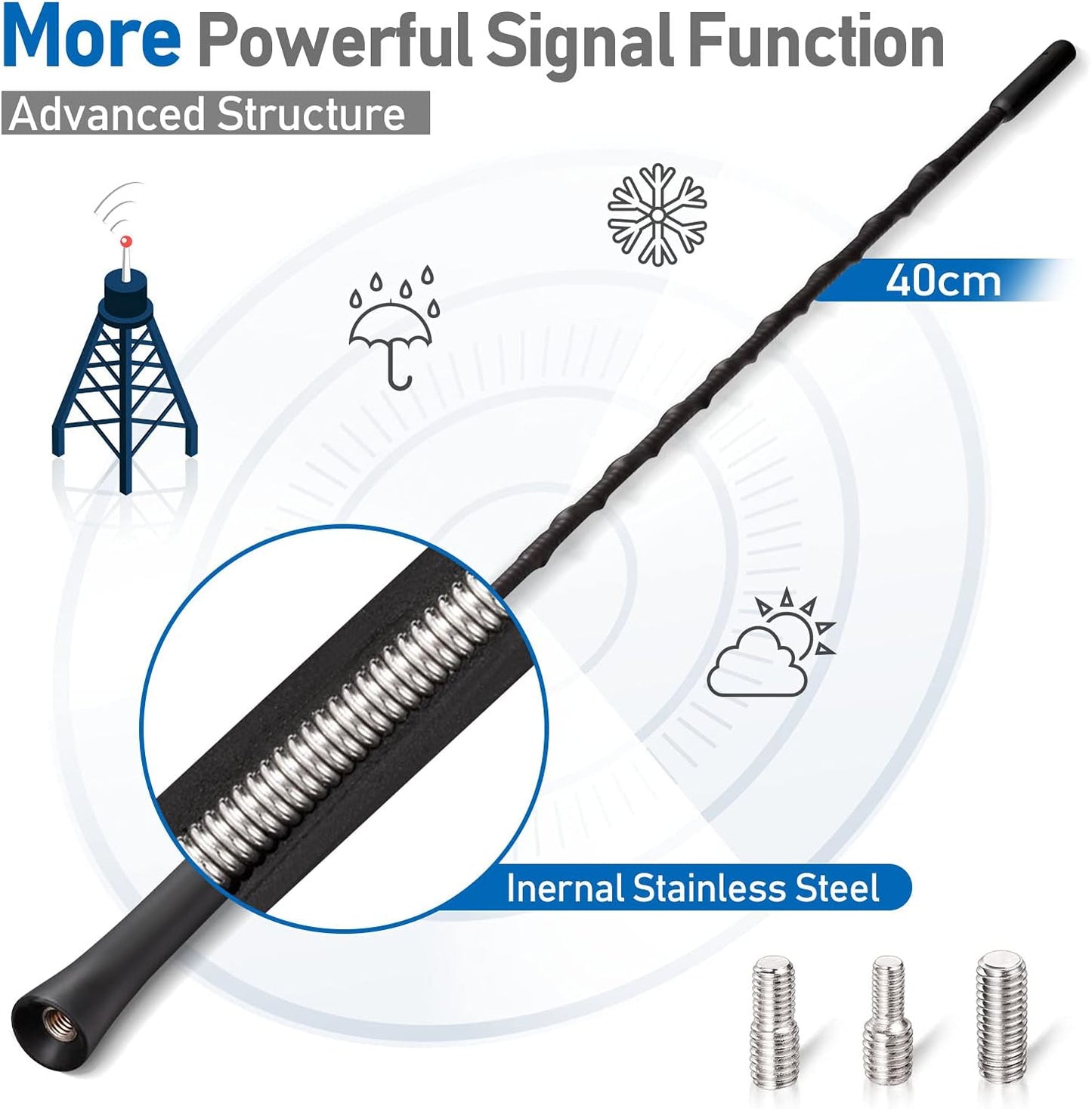 Eightwood 16 inch M4 M5 M6 Car Antenna Replacement (Only for Roof-Mounted), AM FM Universal Roof Mount Car Radio