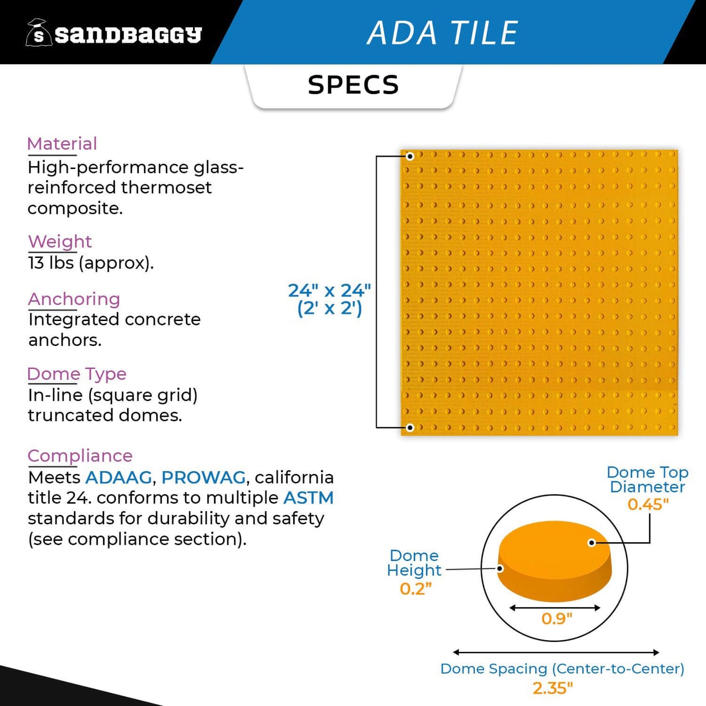 Cast-in-Place ADA Tile (24" x 24") - Truncated Domes - Sandbaggy (2' x 2' ADA Tile, 1, Count)