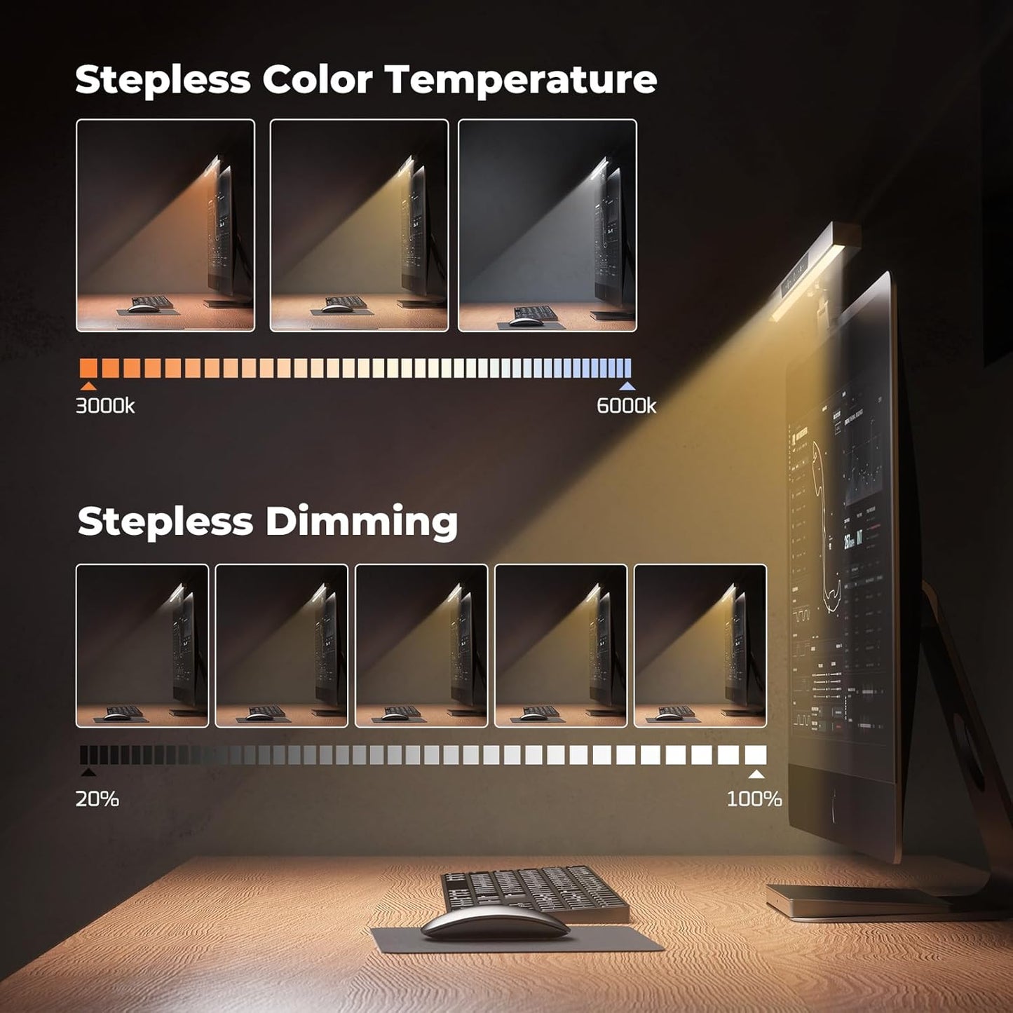 Dimming 5 Monitor Light Bar, Computer Monitor Lamp, Memory Stepless Touch Control Screen Light Bar, Color Temperatures