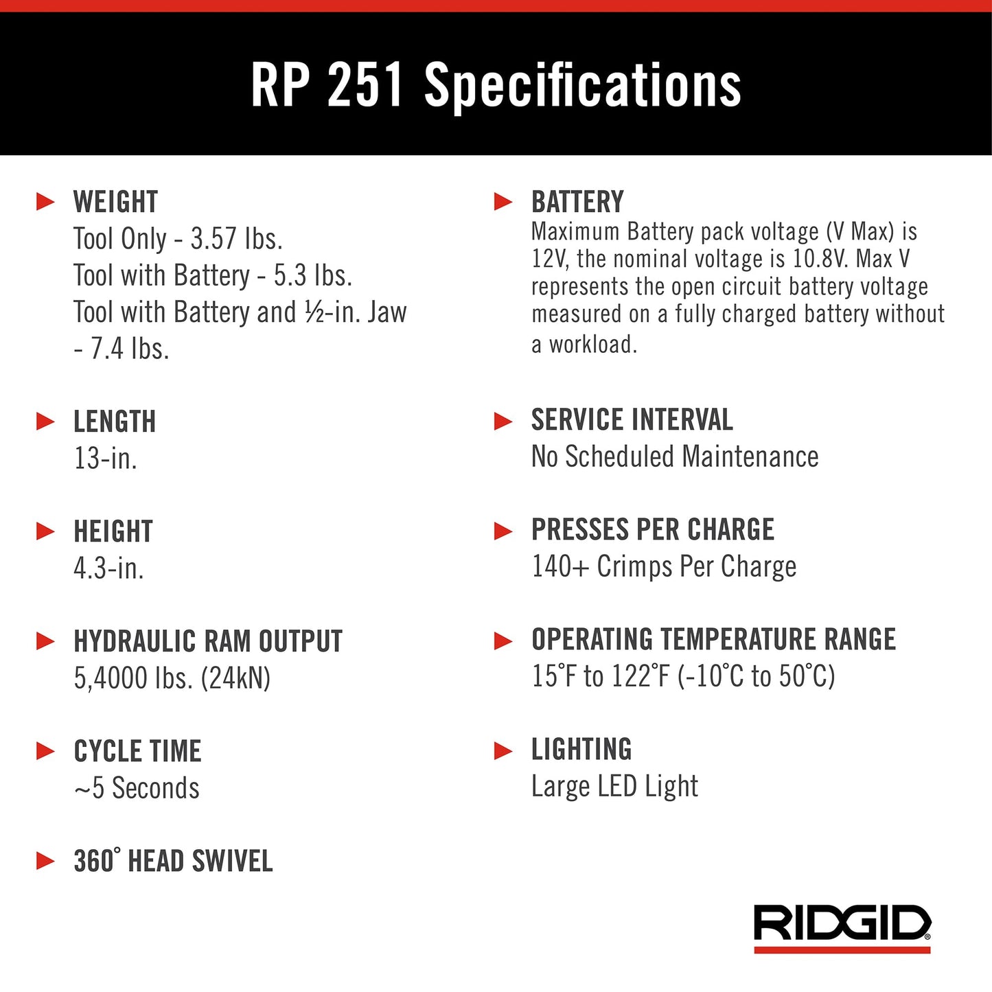 RIDGID 78158 RP 251 Compact Press Tool Battery Kit with ProPress Jaws (1/2" to 1"), In-Line Pressing Tool for Copper, Stainless Steel, PEX, and Carbon Steel