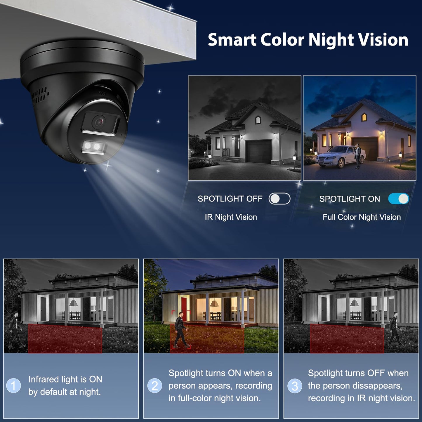 《Strobe Sound Light Alarm & 2-Way Audio》Anpviz 16CH 4K PoE Security Camera System, 8X 8MP Wired IP Turret Cameras Outdoor Black, 12MP NVR with 4TB HDD, True Plug & Play for Business Home(H Series)