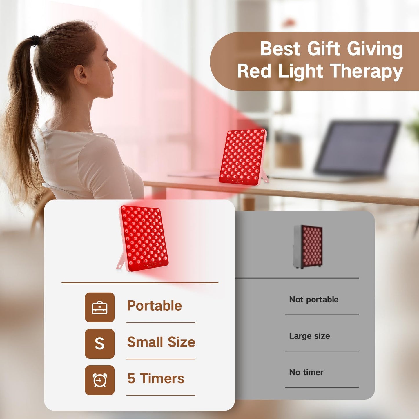 SUXIO Red Light Therapy Lamp - 165 LED Red Light Therapy Panel for Face & Body, Portable Deep 660nm - 850nm Near Infrared Light Therapy Device with Eye-Patch, Pink