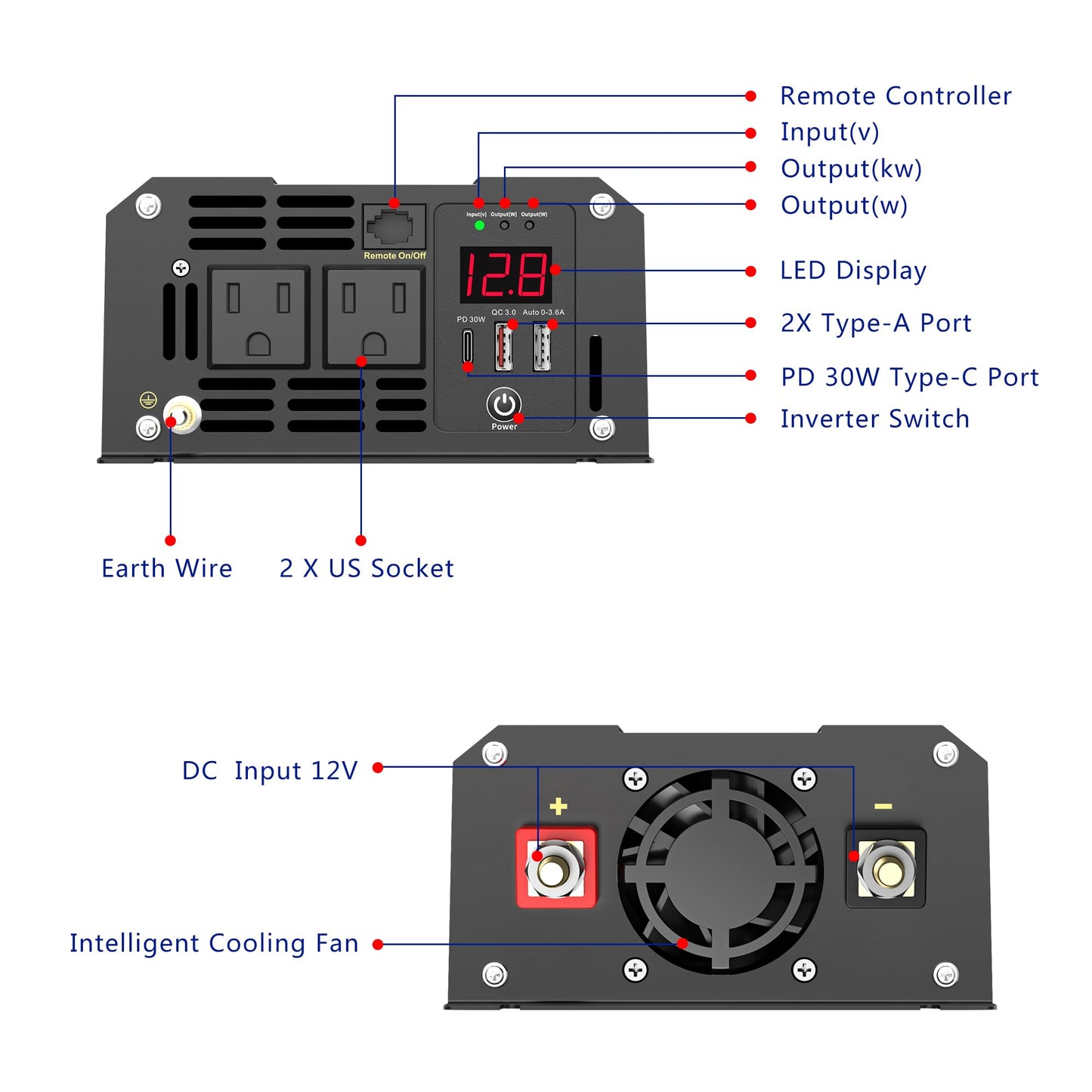 Power Inverter Pure Sine Wave 1200 Watt 12V Dc to 120V Lithium Battery Compatible with UL Fuses and USB-C PD30W and QC 3.0 FastCharger and Wired Remote for RVs Car Solar System Emergency