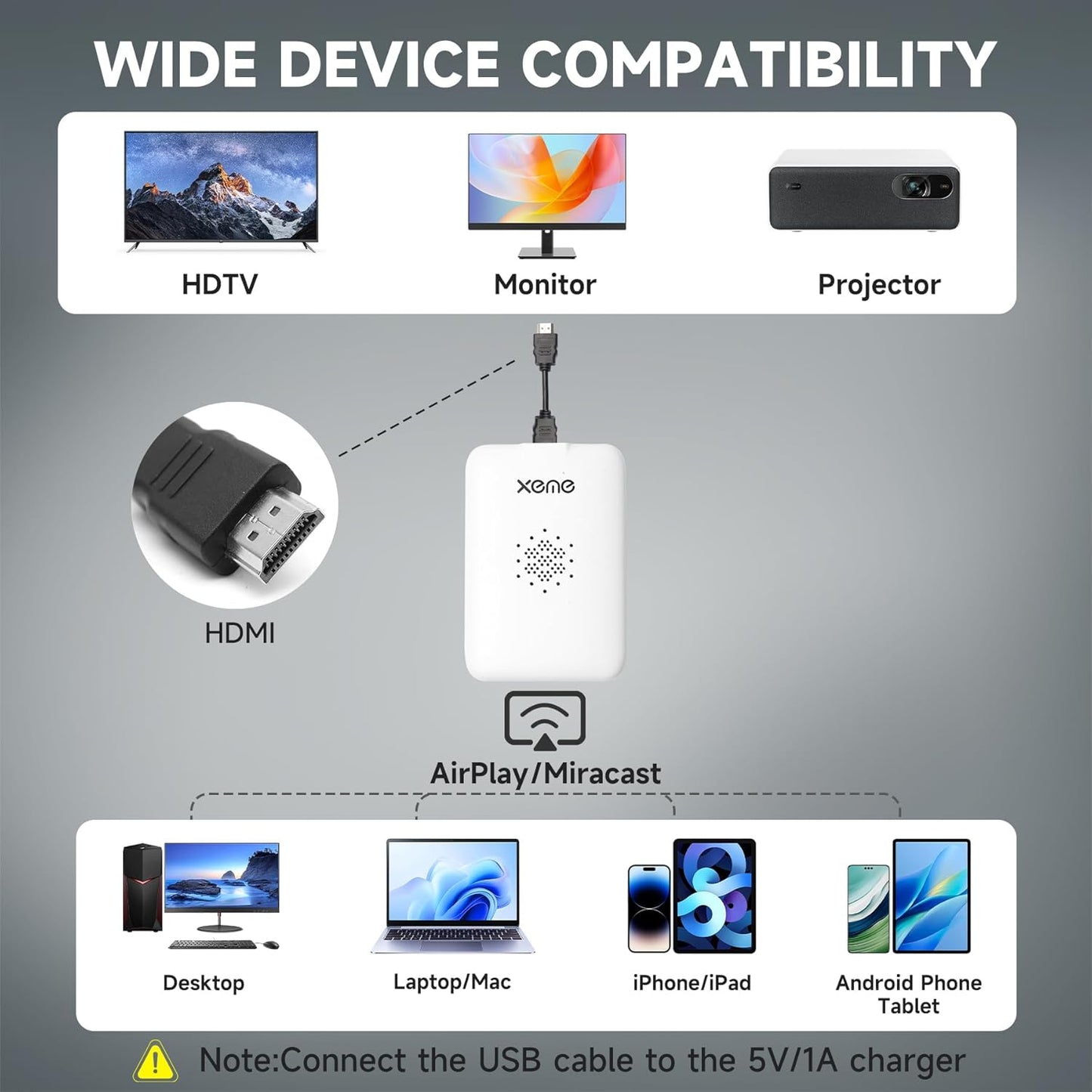 XEME 4K Wireless HDMI Display Dongle Adapter, Wireless Transmitter, Streaming Media Video/Audio/File HDMI Extender from