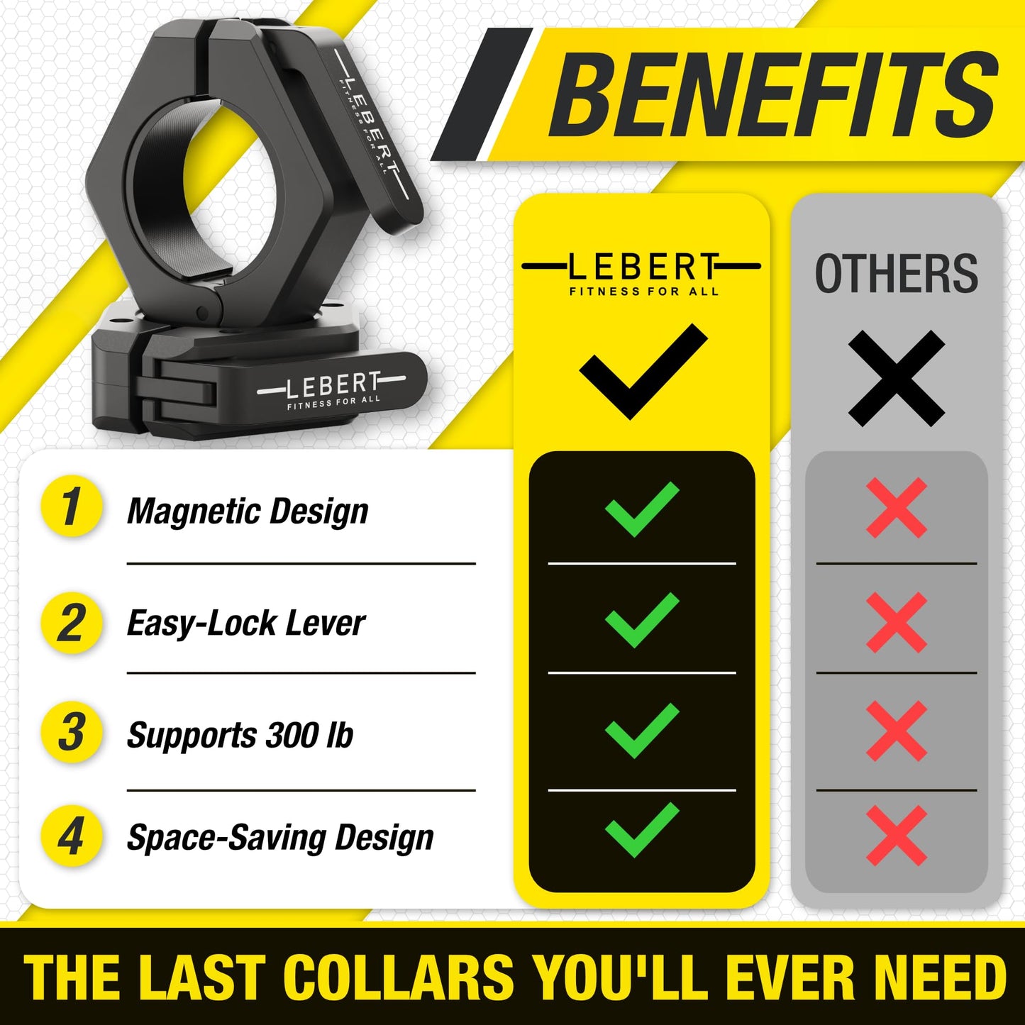 Lebert Fitness Magnetic Black Barbell Collars 2” Olympic – Locking Weight Clamps, Quick Release Barbell Clips, Secure Grip Gym Collars.