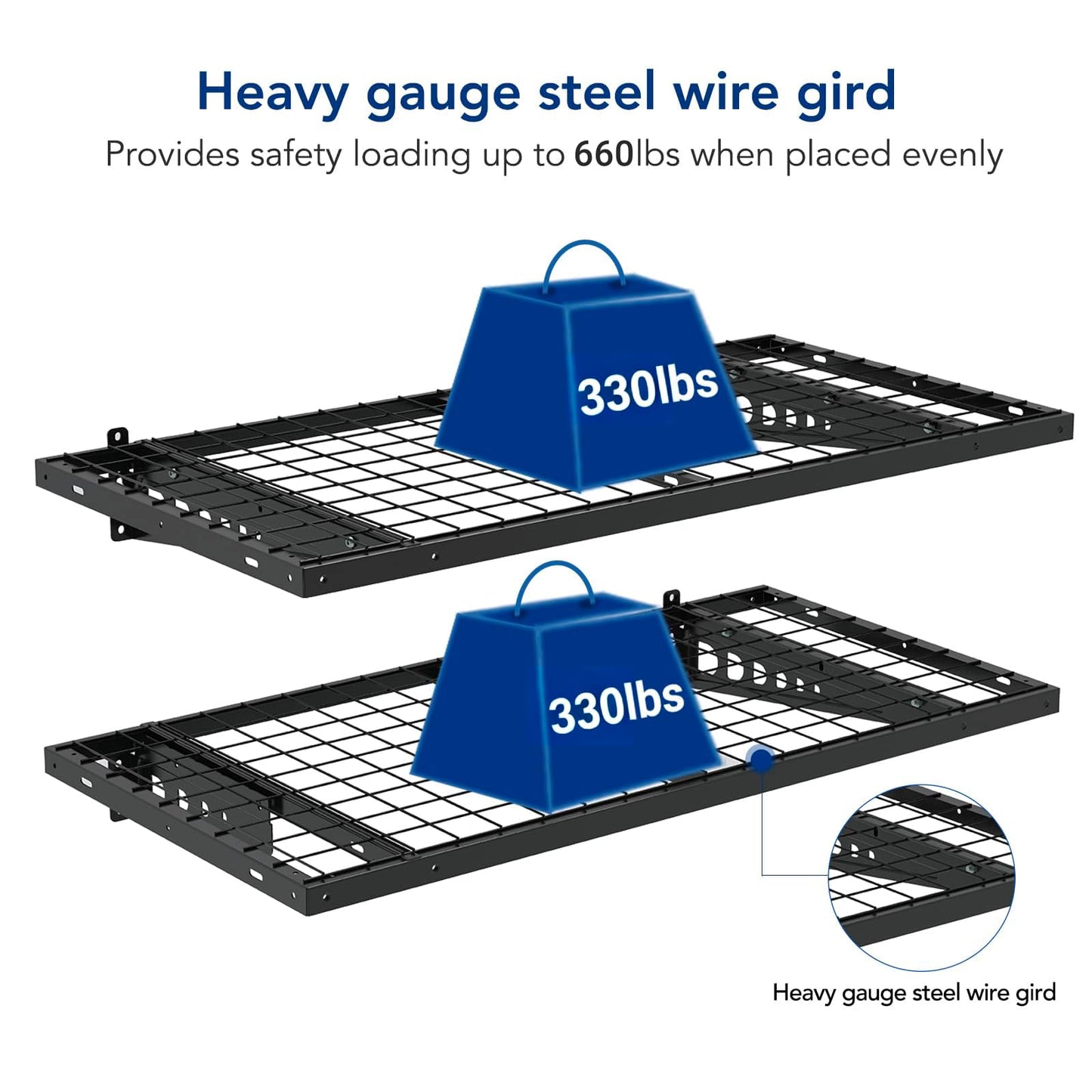 FLEXIMOUNTS 2 Pack 2x4ft Garage Storage 24x48 inch Heavy Duty Bike Wall Shelving Rack, 660lbs Total Weight Capacity, Black, Pro Series