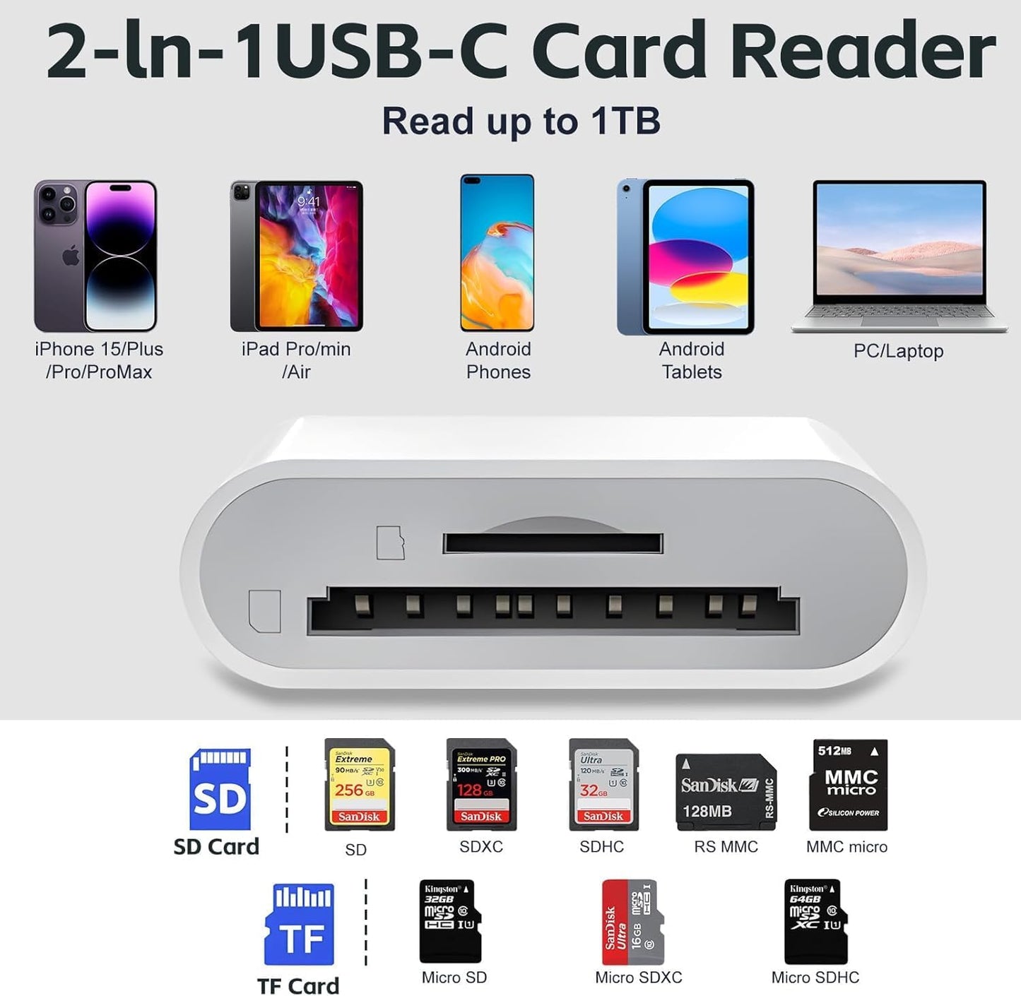 wtyixs 2 16/15/iPad/Mac/MacBook/Laptop USB C SD Card Reader, Type C Card Reader with SD MicroSD Slots SD Card Memory