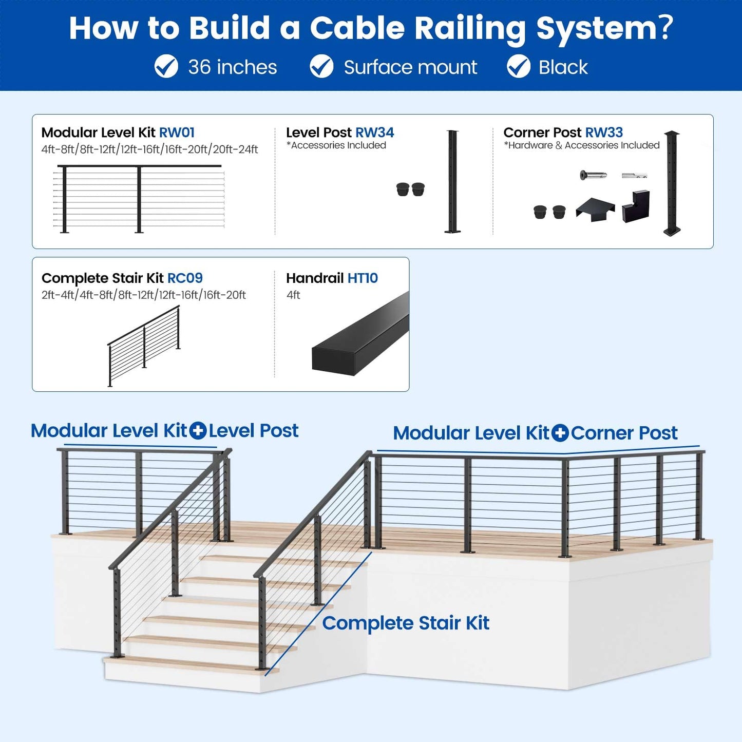 Muzata 16-20FT Modular Black Cable Railing Kit with Handrail 36 Inch 5 Level Post Kit Complete Set Cable Railing System for Decks Length Adjustable Easy DIY with Paper User Guide RW01