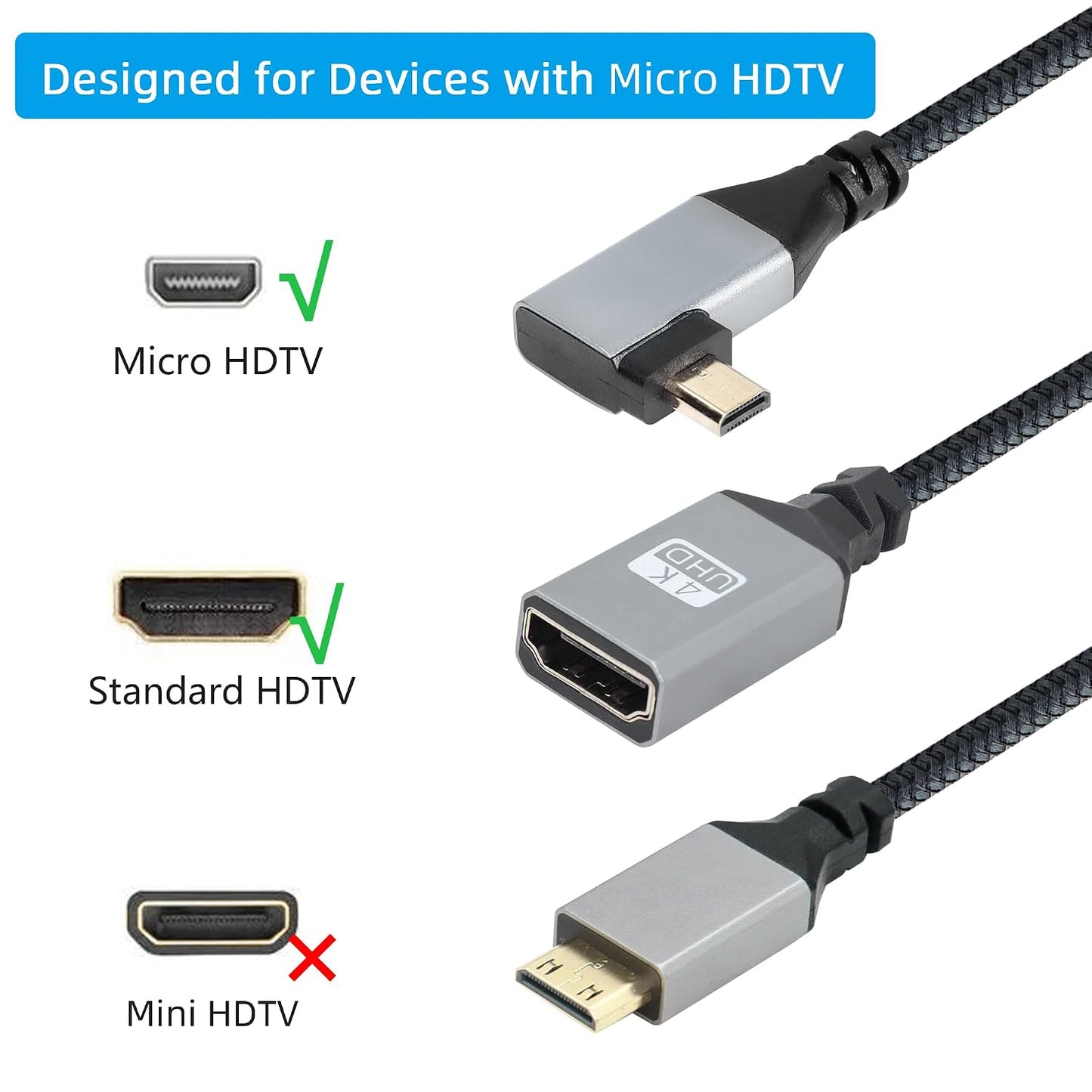 RIIEYOCA 4K 4K Laptop,Projector,TV,Monitor,Camcorder(Cable:20cm) Micro HDTV to HDTV Adapter Cable,Right Angle Micro