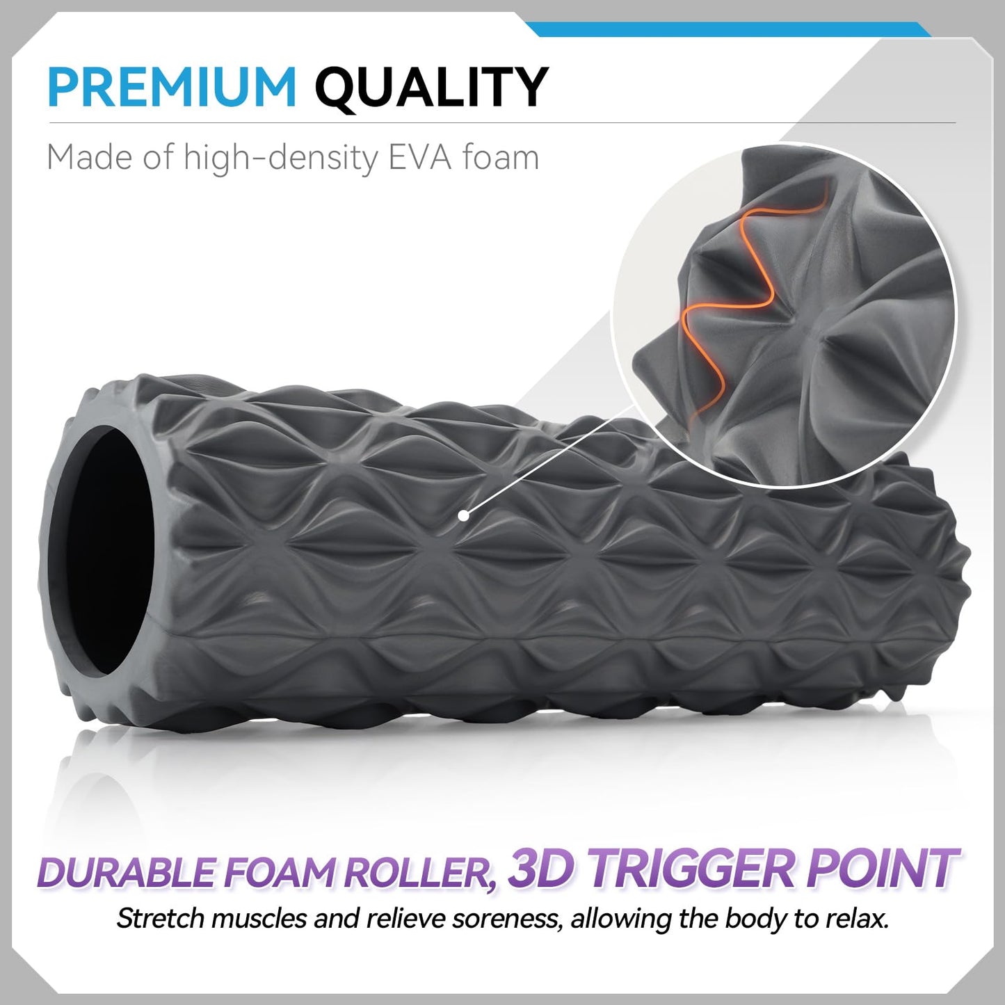 Zmarthumb Foam Roller - 15 inch Deep Tissue Massager for Muscle Massage, Myofascial Trigger Point Release, Exercise, Yoga, Pilates & Stretching(Gray)