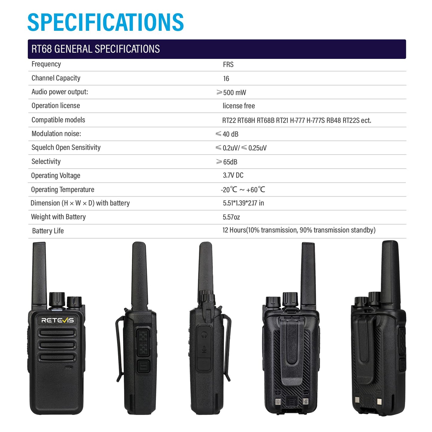 Retevis RT68 Walkie Talkies with Earpiece,2 Way Radios Long Range,Heavy Duty Walkie Talkies for Adults,Rechargeable with USB Charger Base, for Restaurant School Manufacturing Healthcare(20 Pack)