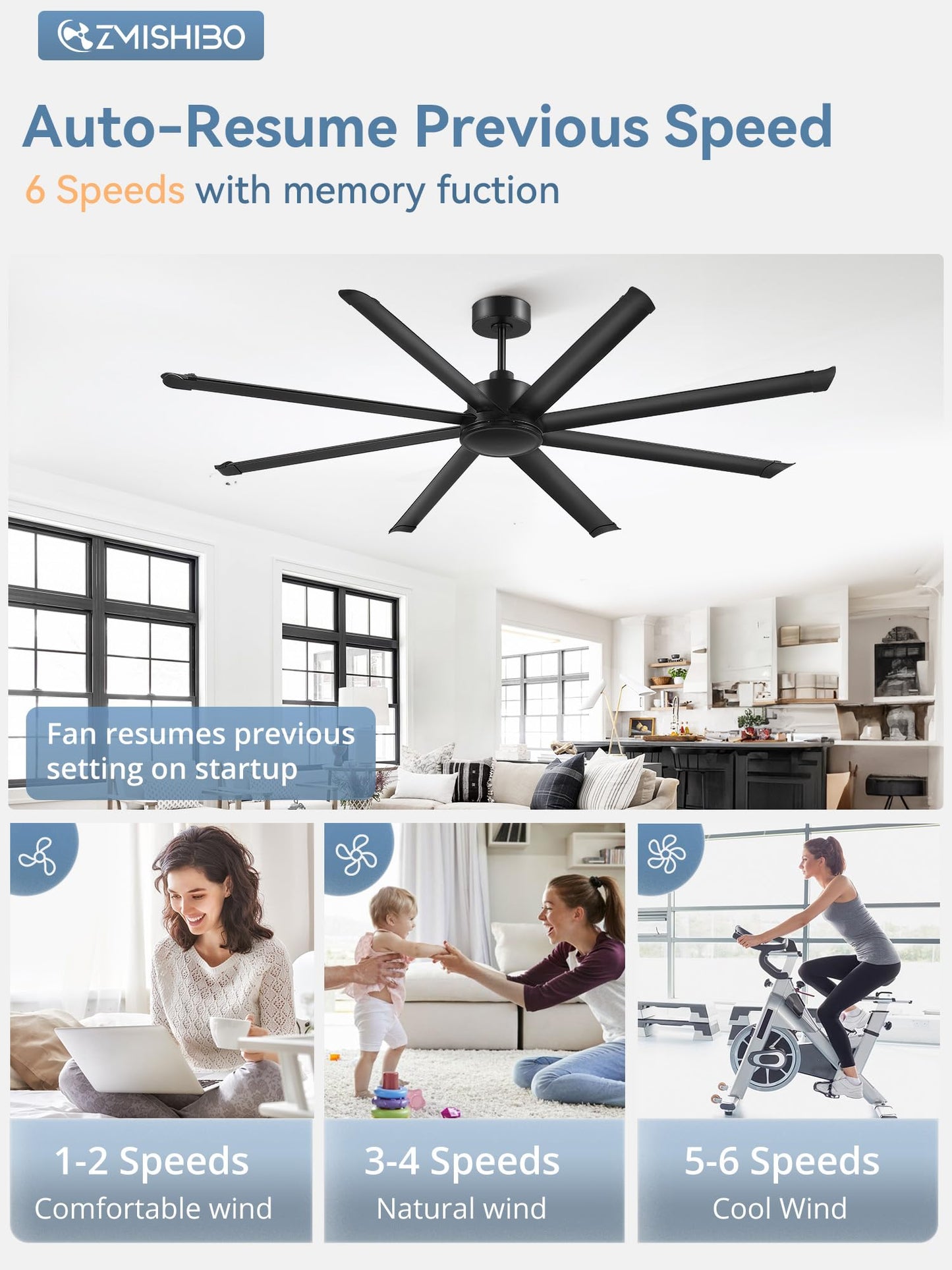 ZMISHIBO 84 Inch Large Ceiling Fan No Light, 8 Aluminum Blades, 6-Speed Remote Control, Industrial Ceiling Fan without Light, Quiet DC Motor, Indoor/Outdoor Ceiling Fans for Patio, Garage, Shop, Black