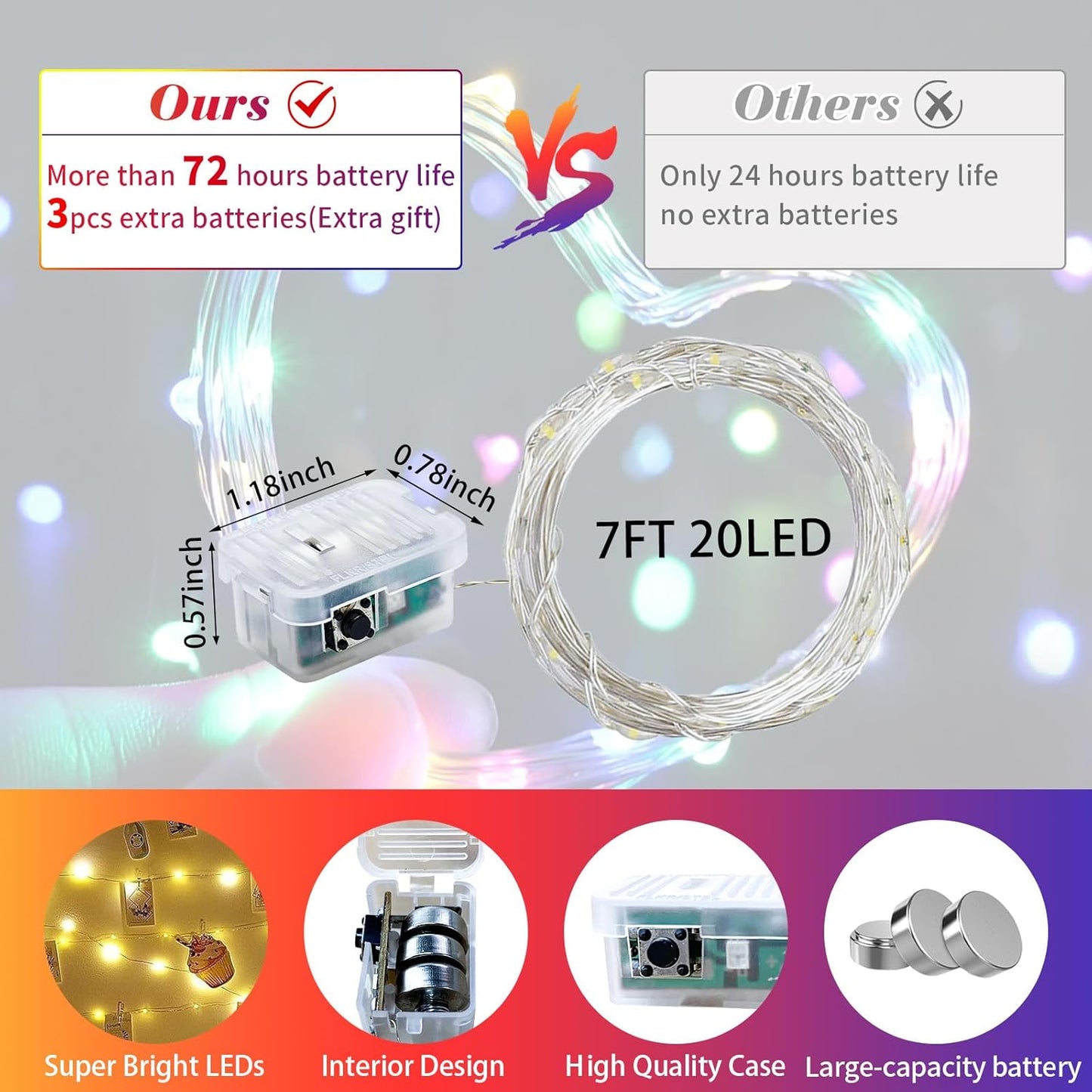 Skiennix 100-Pack Fairy Lights - 7Ft 20 LED Twinkle String Lights | Battery Operated & Waterproof for Parties, Weddings, Christmas & More - Multicolor