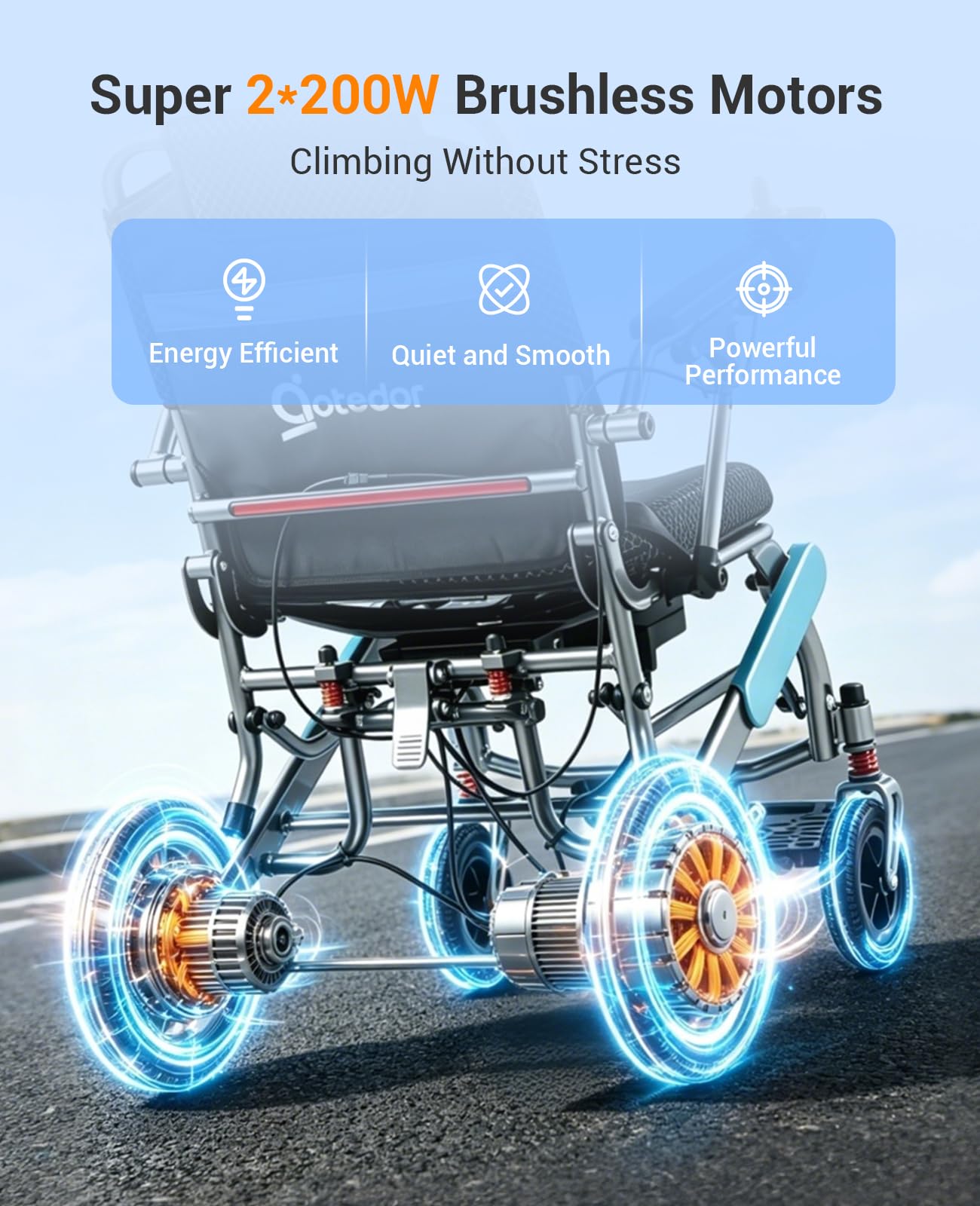 [2026 Upgraded] Aotedor Lightweight Electric Wheelchair for Adults,Only 39 lbs Foldable Power Wheelchair,Up to 30 Miles Range,Dual Batteries,Ergonomic Comfort,Suspension Support,Airline Approved