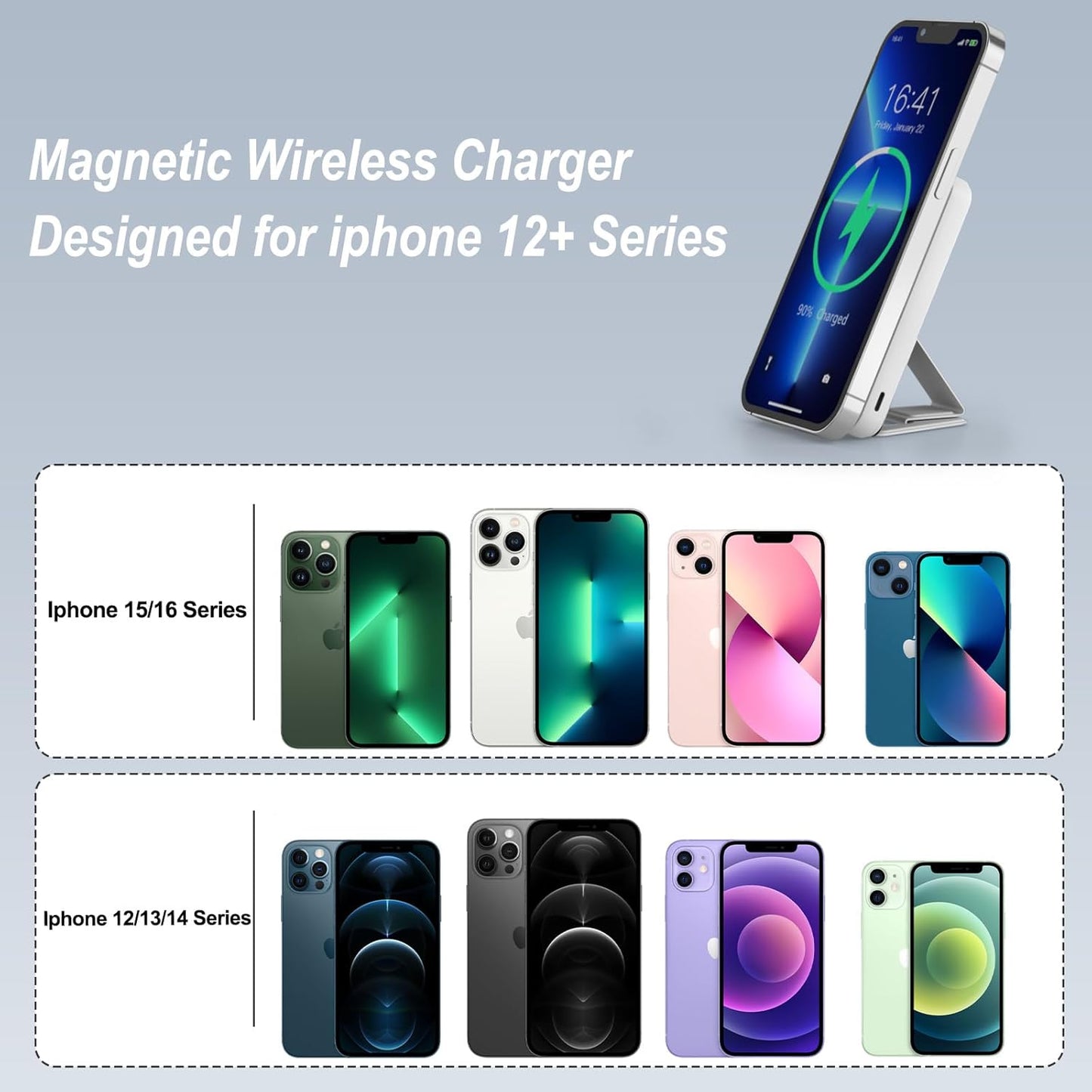 AOGUERBE 10000mAh 3 1 Pack 22.5W 17/16/15/14/13/12 for Magsafe Power Bank, Foldable Wireless Portable Charger with LED