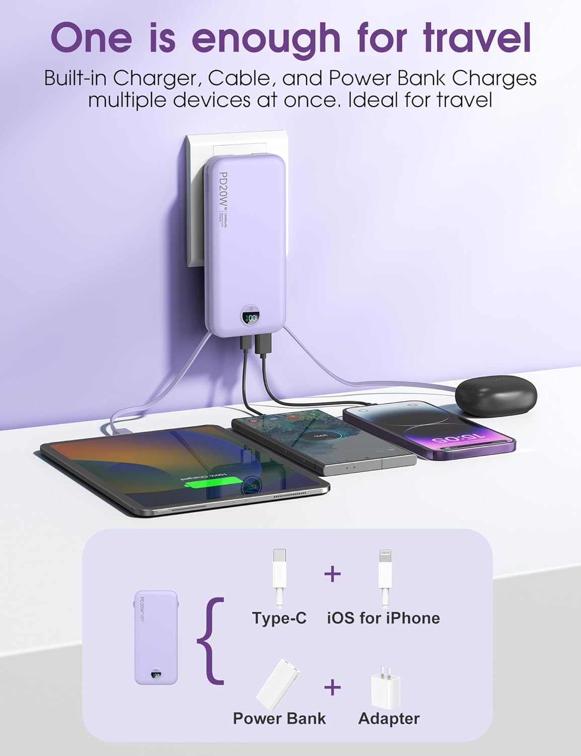citicr 10000mAh PD20W Pack Portable Charger, USB C Fast Charging Power Bank with Built-in Cables and AC Wall Plug