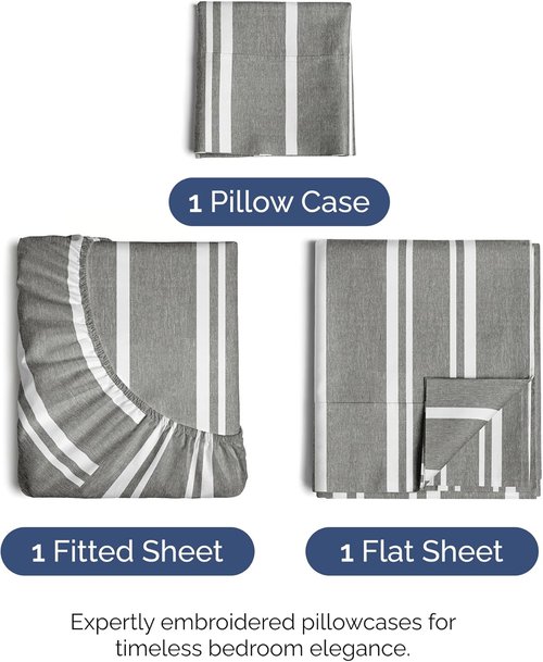 Comfy Twin Size 3-Piece Sheet Set - Breathable & Cooling Hotel Luxury Bedding - Soft, Wrinkle-Free Grey Stripes