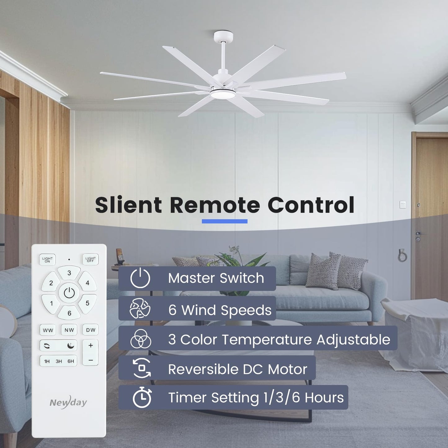 Newday 72 inch Large Ceiling Fans with Lights and Remote, Indoor/Outdoor White Ceiling Fan for Living Room Patio, 6 Speeds Silent Reversible DC Motor, 3CCT, Timer, 3 Downrods, 8 Blades