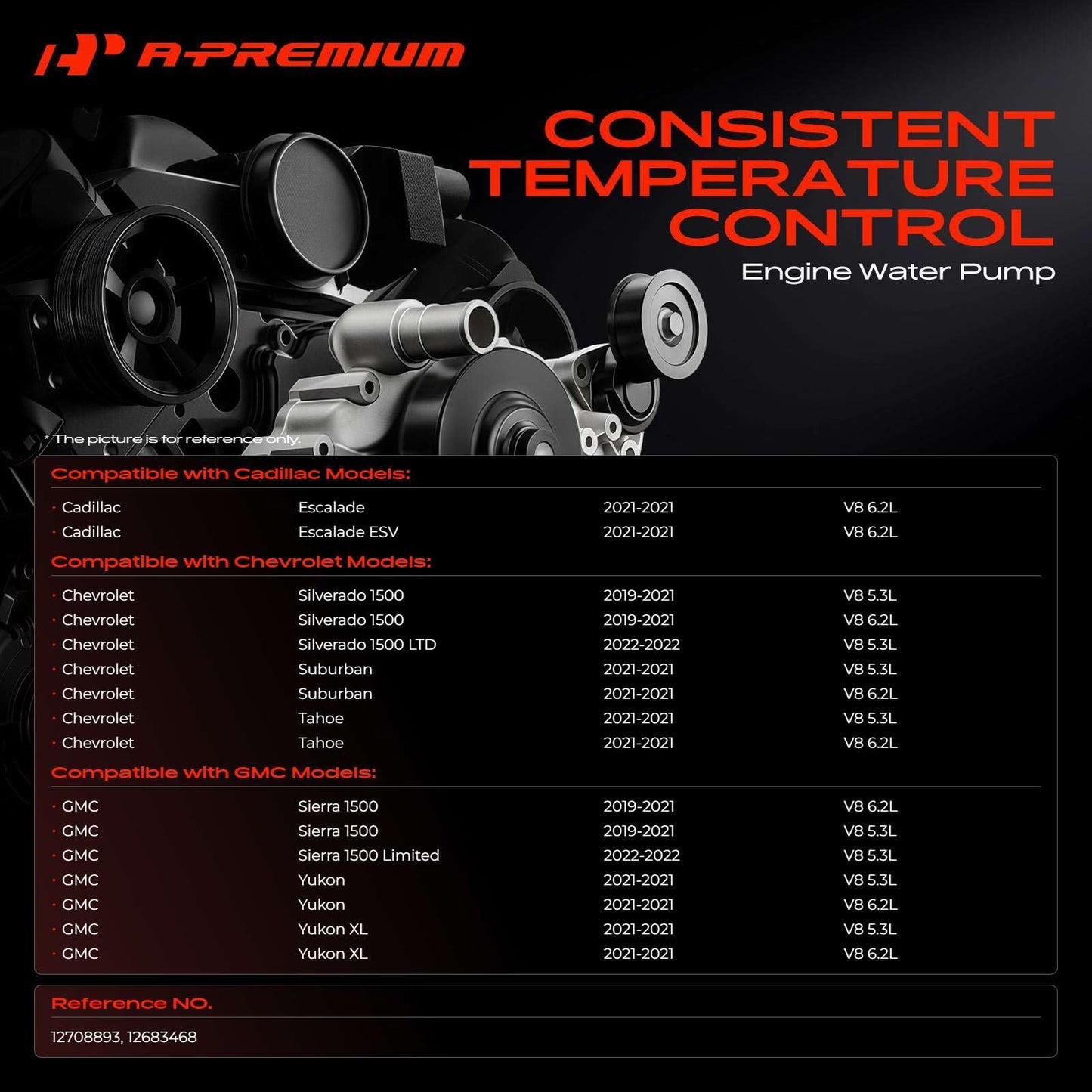 A-Premium Engine Water Pump with Gasket Compatible with Chevrolet Silverado 1500 2019-2021, Tahoe 2021, Suburban 2021 & GMC Sierra 1500 2019-2021, Yukon 2021 & Cadillac Escalade 2021, Escalade ESV