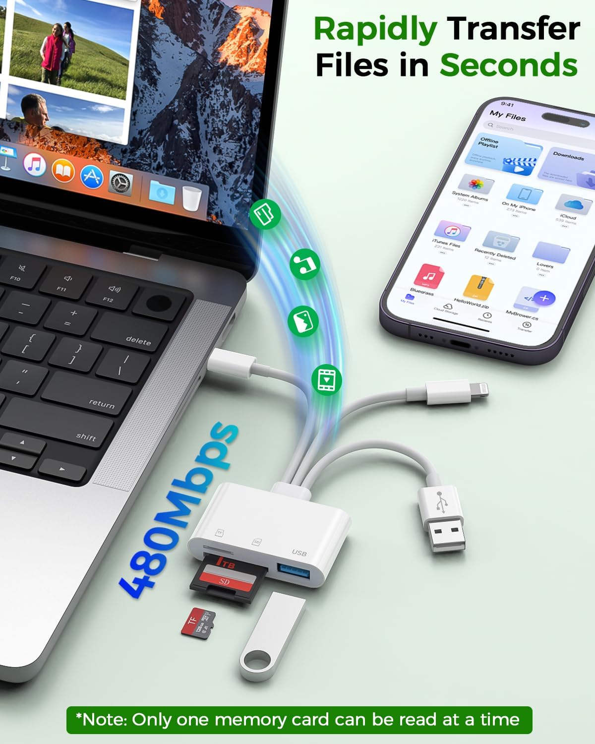 Ardaddyn 3-in-1 17 16 15 14 SD Card Reader for iPhone iPad, Memory Card Reader with USB Camera Adapter Plug and Play