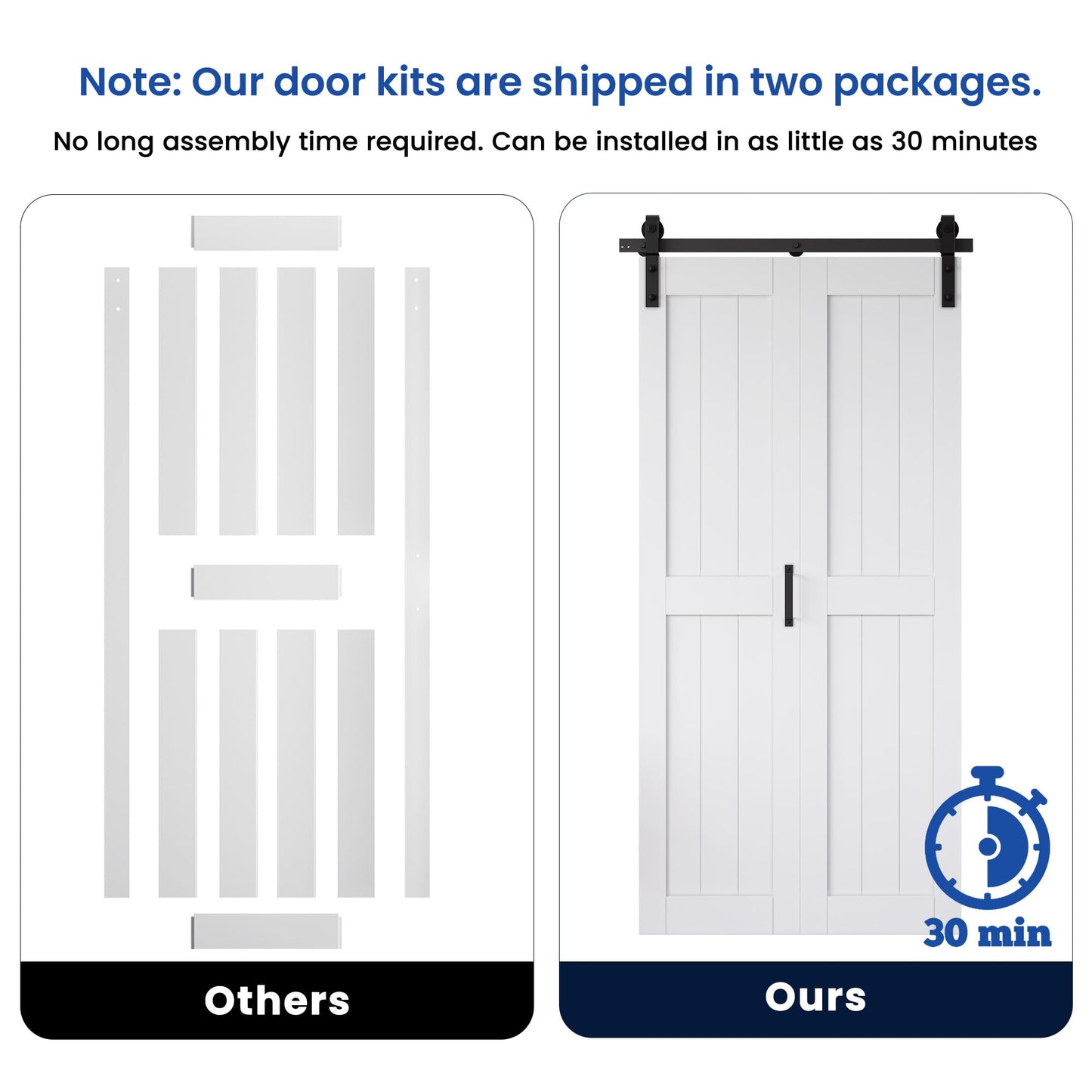 Bifold Barn Door 48" x 84", MDF Bi-Fold Sliding Closet Doors with Hardware Kit Included, Pre-Finished Easy Assembly, Water-Proof PVC Surface & Save Space, H-Frame, 56" Track for 4 Doors,White