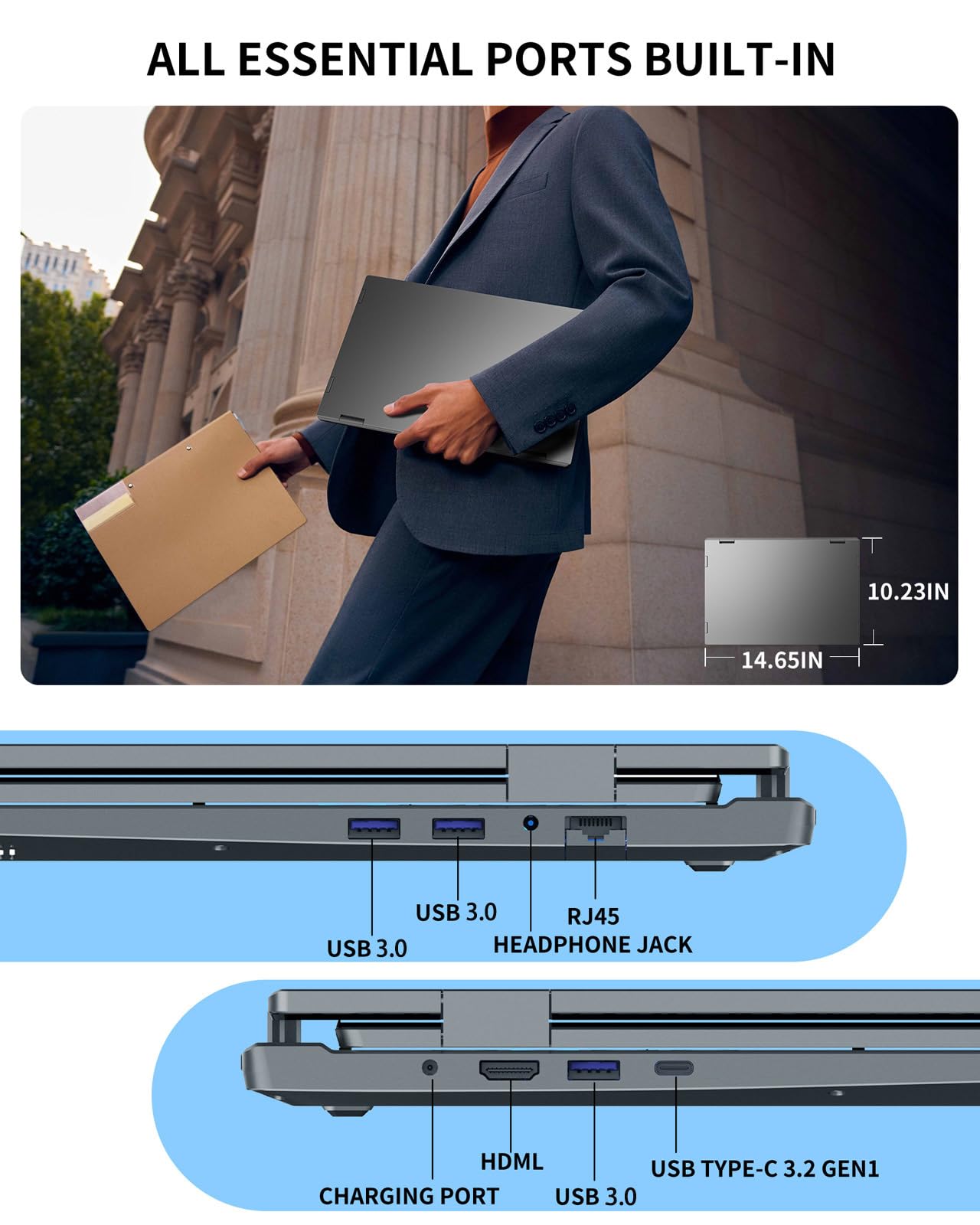KOOFORWAY Triple Screen Laptop, 16" Main + Dual 10.5" Monitors, Core i7-12700H, 32GB RAM, 2TB SSD, Win 11 Pro, Wi-Fi 5, BT 5.0, Face & Fingerprint Unlock, USB-C, HDMI (16GB RAM + 1TB SSD)