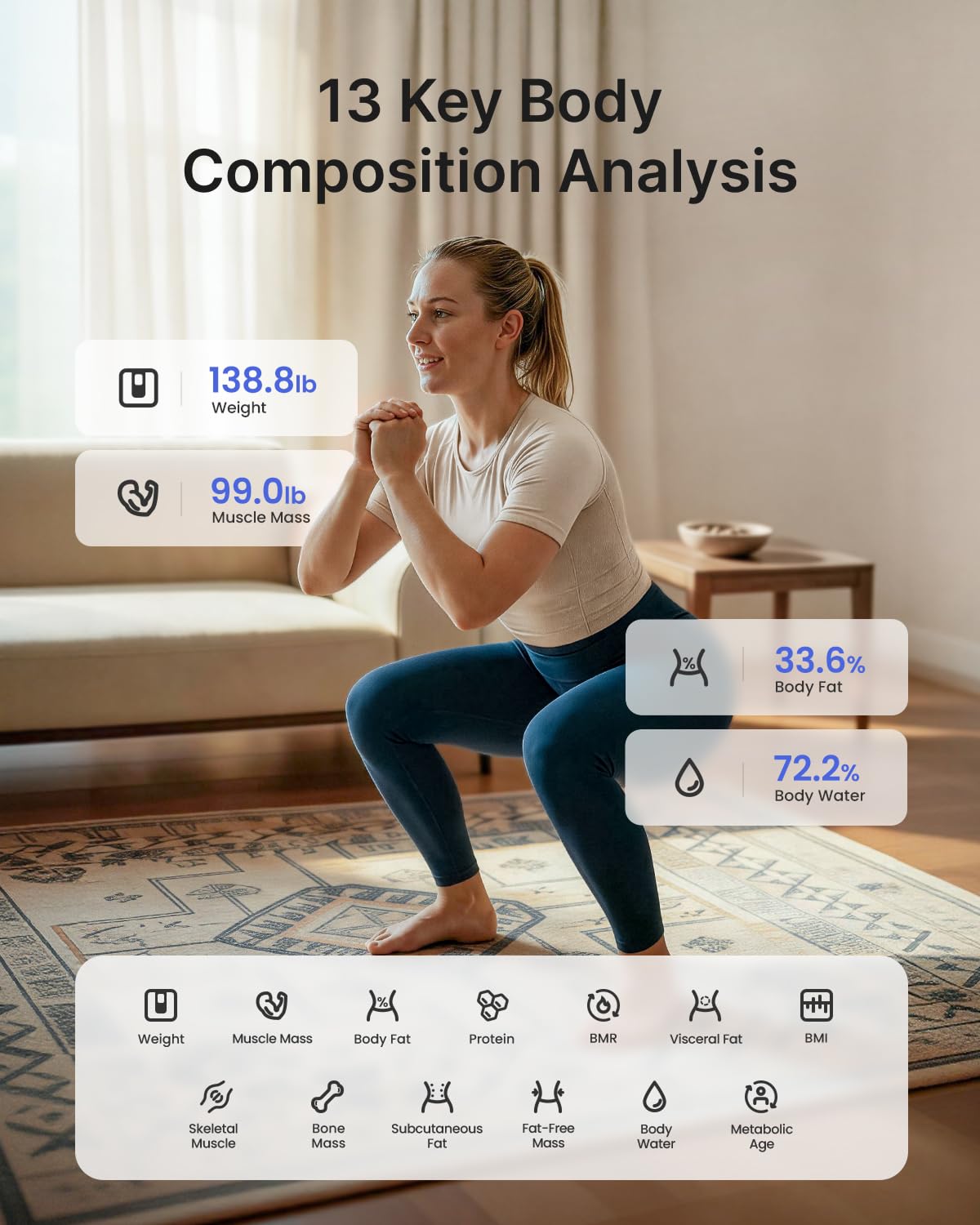 RENPHO Smart Scale for Body Weight, FSA&HSA Eligible, Bathroom Digital Scale with BMI, Body Fat, Bluetooth Fitness Equipment Sync with Apps, Accurate for Weight Loss, Home Use, 400 lbs - Elis 1