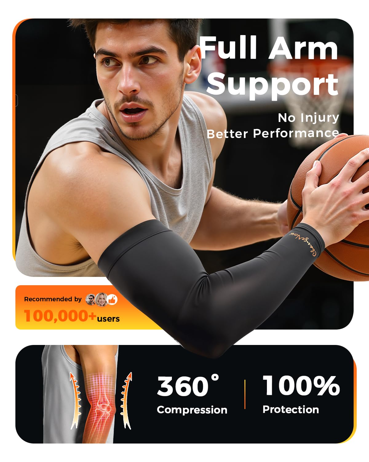 Copper-Infused Compression Arm Sleeve for Men & Women [Stronger Support & Perfect Fit] Ultra Breathable Full Arm Brace for Forearm, Bicep, Triceps - Tennis Elbow, Basketball, Arthritis, Tendonitis
