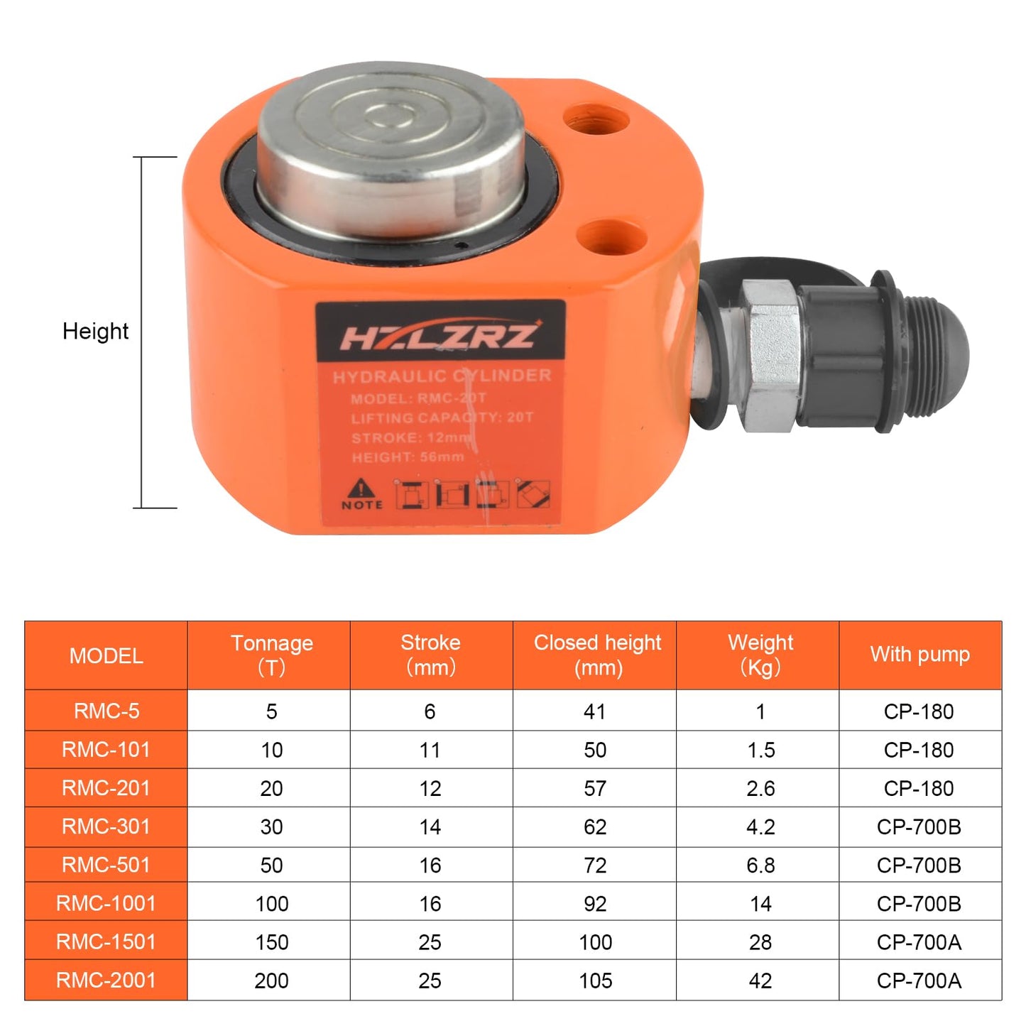 HZLZRZ 20 Ton Hydraulic Cylinder Jack with CP-180 Manual Hand Pump and Porta Power Kit - Industrial Mini Hydraulic Pump Cylinder for Machinery and Shipbuilding (RMC/201)