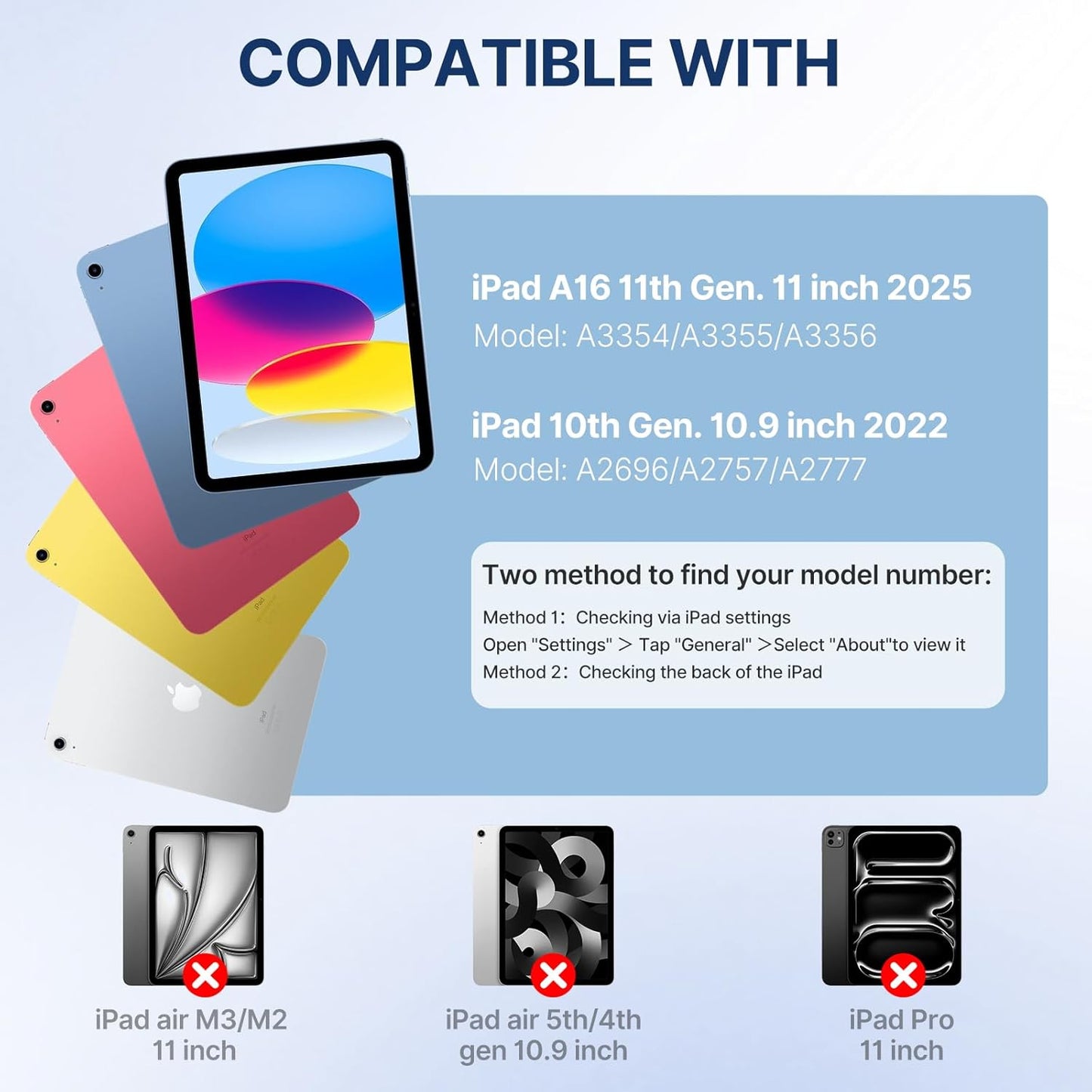 Wenlaty (A16) 11th/10th 11-inch 11th 2025/10.9-inch 10th 2022, for iPad Generation Case with Keyboard - Detachable