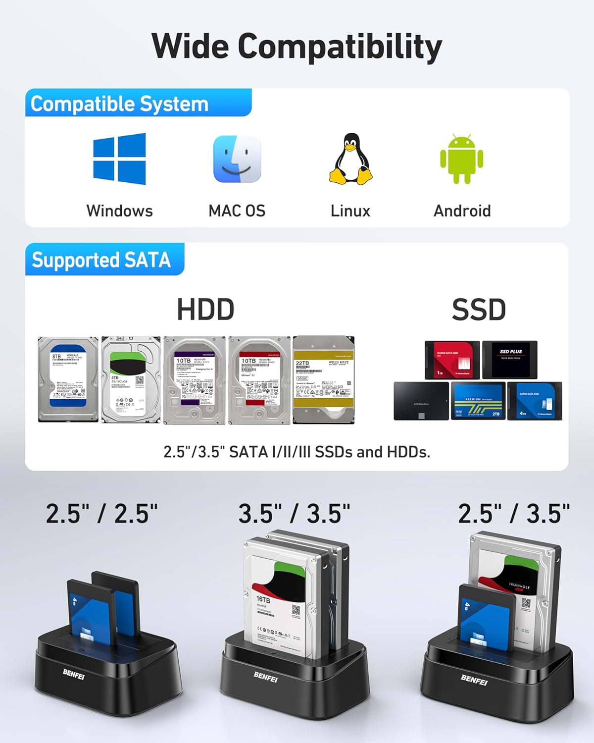 BENFEI 2.5/3.5" 5Gbps Hard Drive Docking Station with UASP Offline Clone Function, USB C Dual Bay Dock for HDD SSD, Up