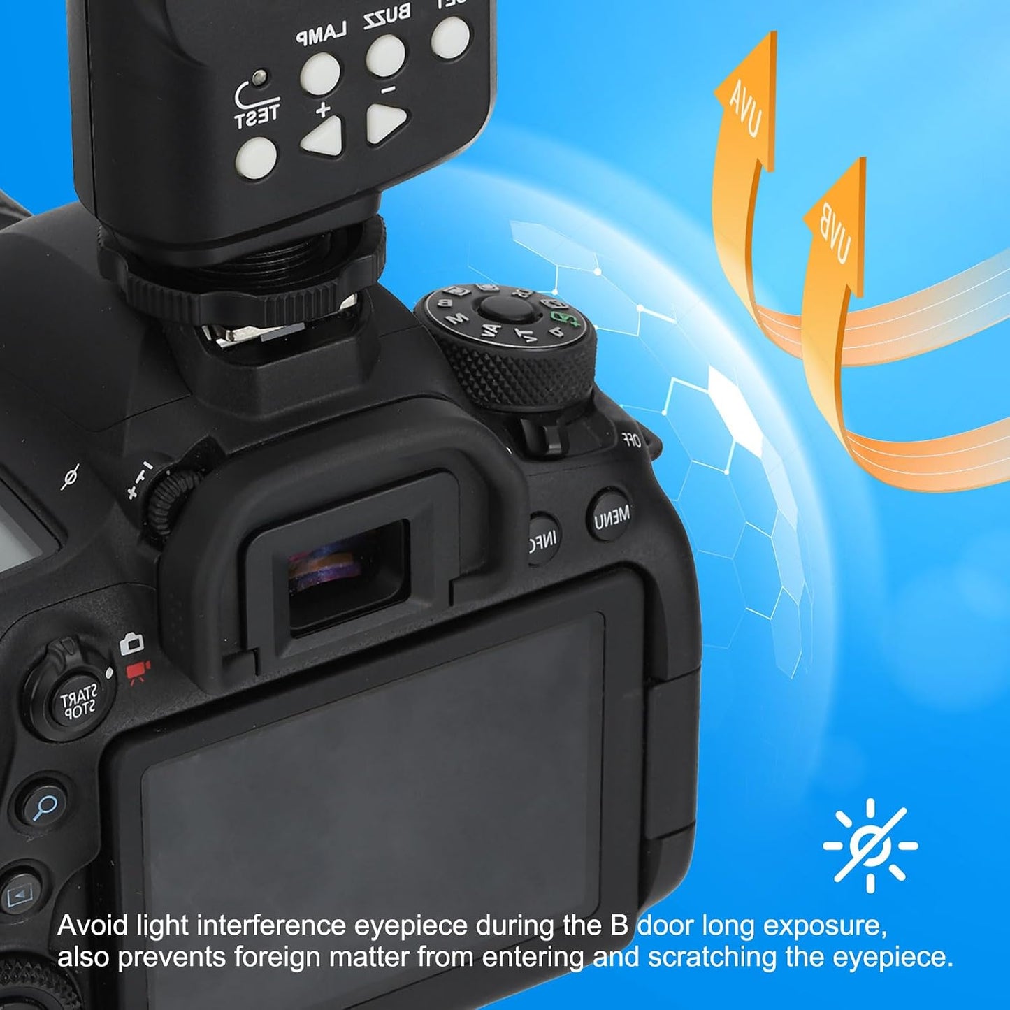 DK-24 2 Pack D5000 D5100 D3000 D3100 PATIKIL Viewfinder Eyepiece Eyecup, Camera Eye Cup Protector for Nikon Digital