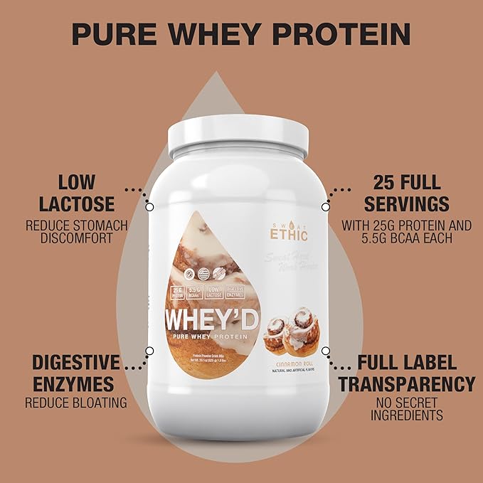 Whey'd Protein Powder, 25 G Whey Protein Blend with Concentrate, Isolate & Hydrolysate, Low Lactose & Digestive Enzymes for Easy Mixing & Smooth Texture, Cinnamon Roll Flavor, 25 Servings