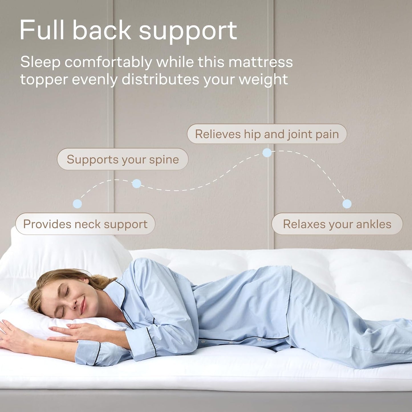 Ultra Soft Twin Mattress Topper - Cloud-Like Comfort for Back Support - Breathable Cooling Material, White