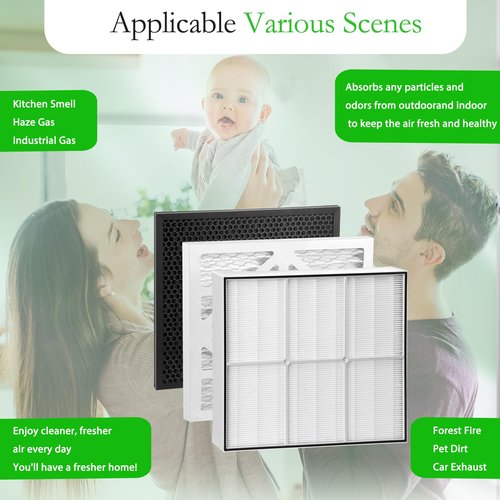 HEP500 Air Scrubber Filter,Compatible With Mounto hep500 Commercial 500cfm air filter,dri-eaz f284 Defendair hep 500,Access Comfortable Living Environment,1Pack