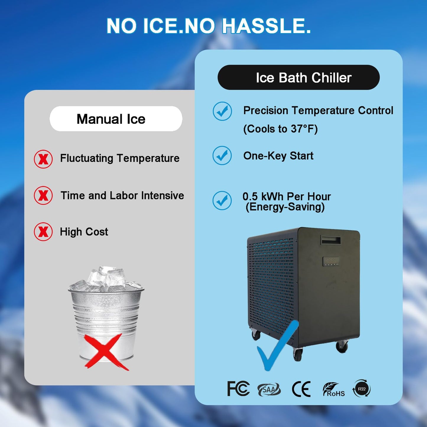 ICEPANGZI 1HP Ice Bath Water Chiller for Cold Plunge Tubs, Upgraded 2600W Cold Plunge Chiller with External Filter, Lightweight Cooling Chiller for Athletes Cold Therapy Recovery