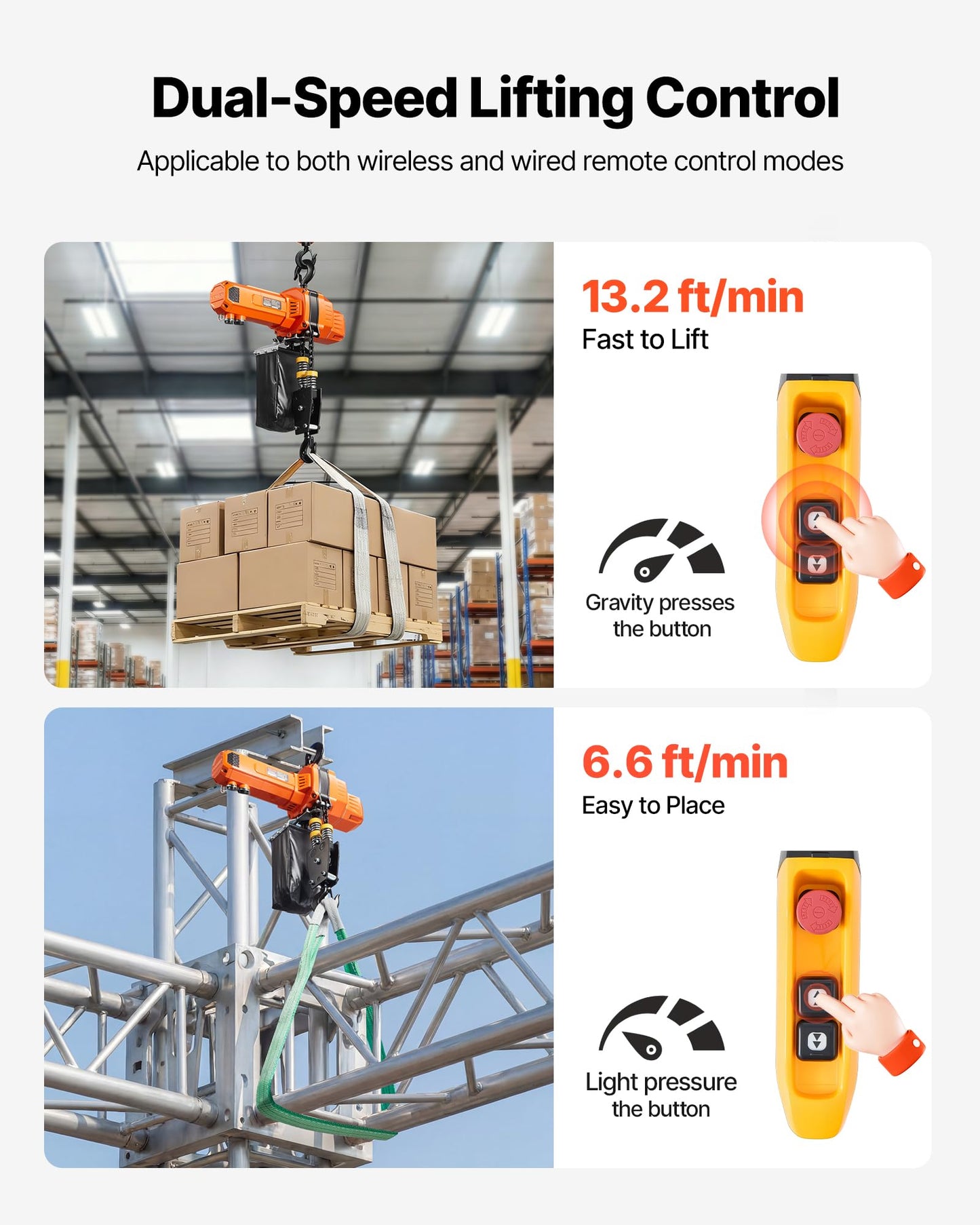 VEVOR 2-Speed Electric Chain Hoist 2200 lbs, 20ft Lifting Height, 120V 60Hz Single Phase Overhead Crane with 15 ft Wired Remote Control, G100 Chain Electric Lift Hoist for Factory, Warehouse, Garage