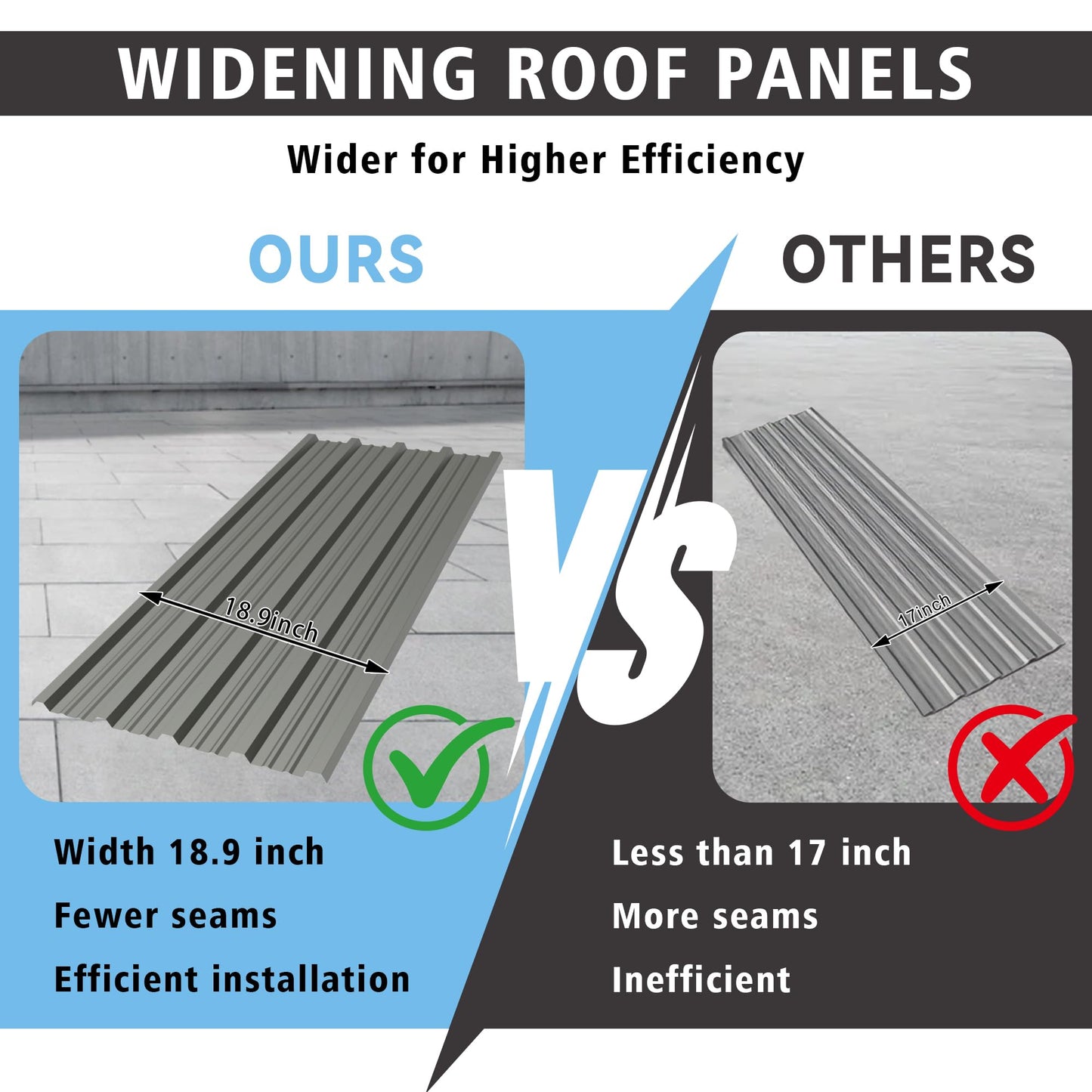 10PCS 80ft² Metal Roofing Panels 61.02”x18.9” Corrugated Metal Sheets Galvanized Exterior Siding Roofing Materials for Outdoor House Garages Sheds Pergola Gazebo Chicken Coop Stables, Grey