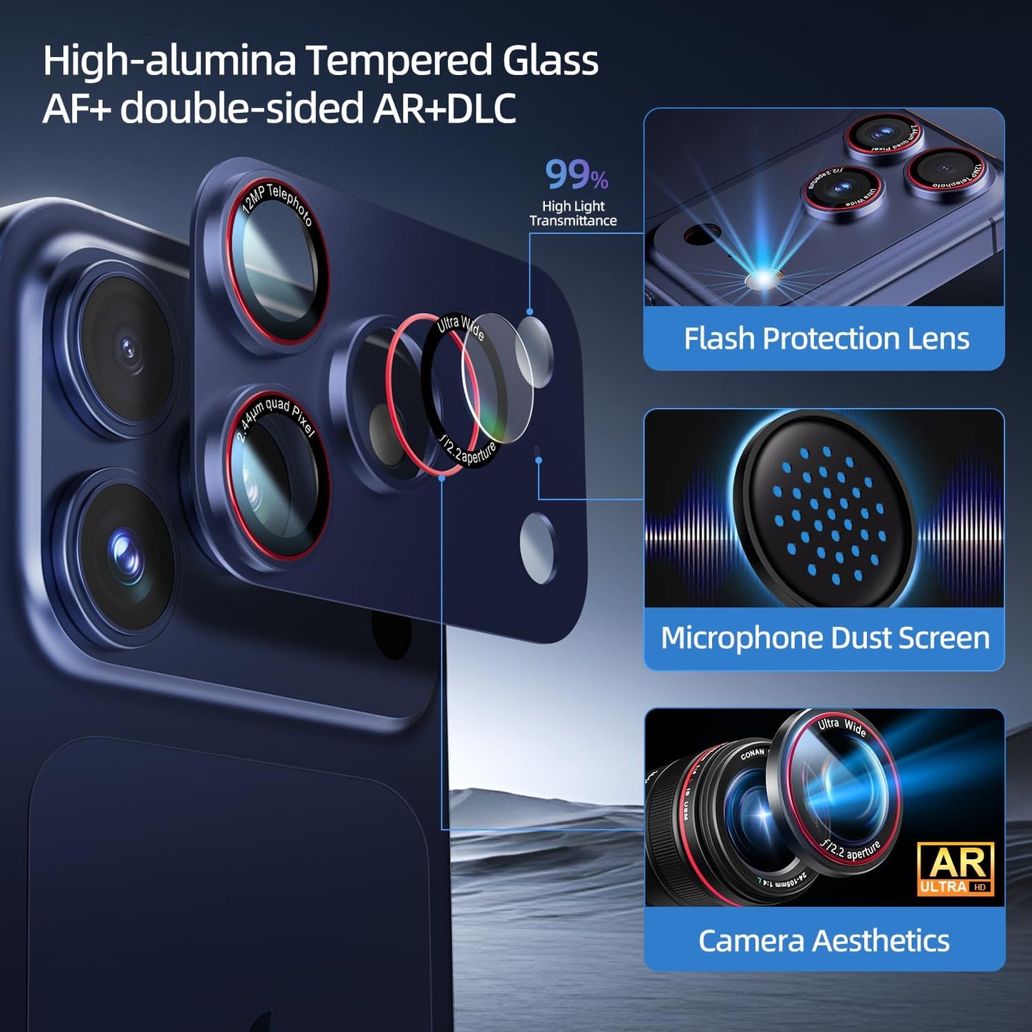 9H 17 17 2 Pack) HelloDeere High-alumina Tempered Glass Camera Lens Protector for iPhone Pro Lens , Military-Grade